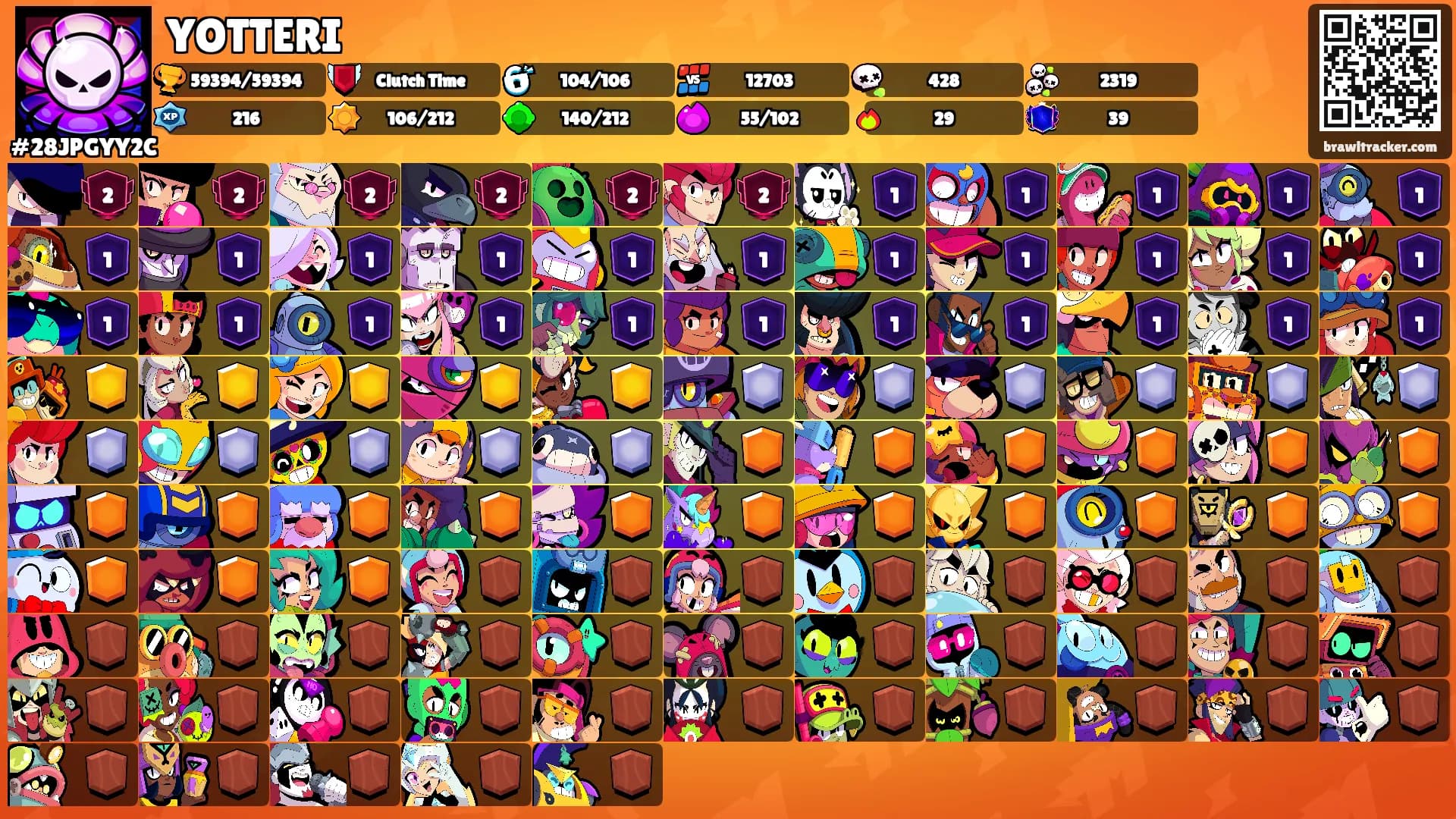 YOTTERI's Ranks