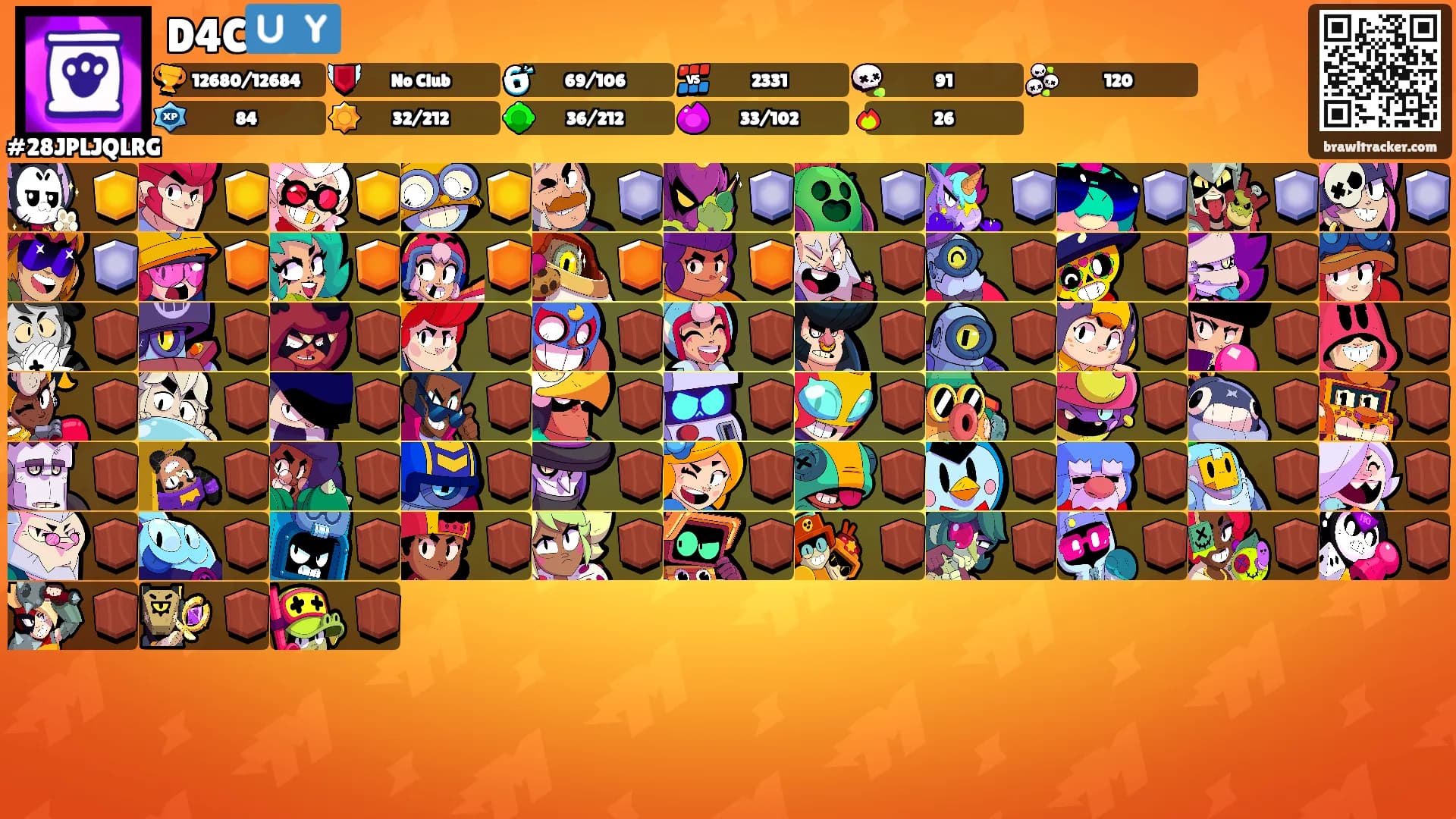 D4C🇺🇾's Ranks