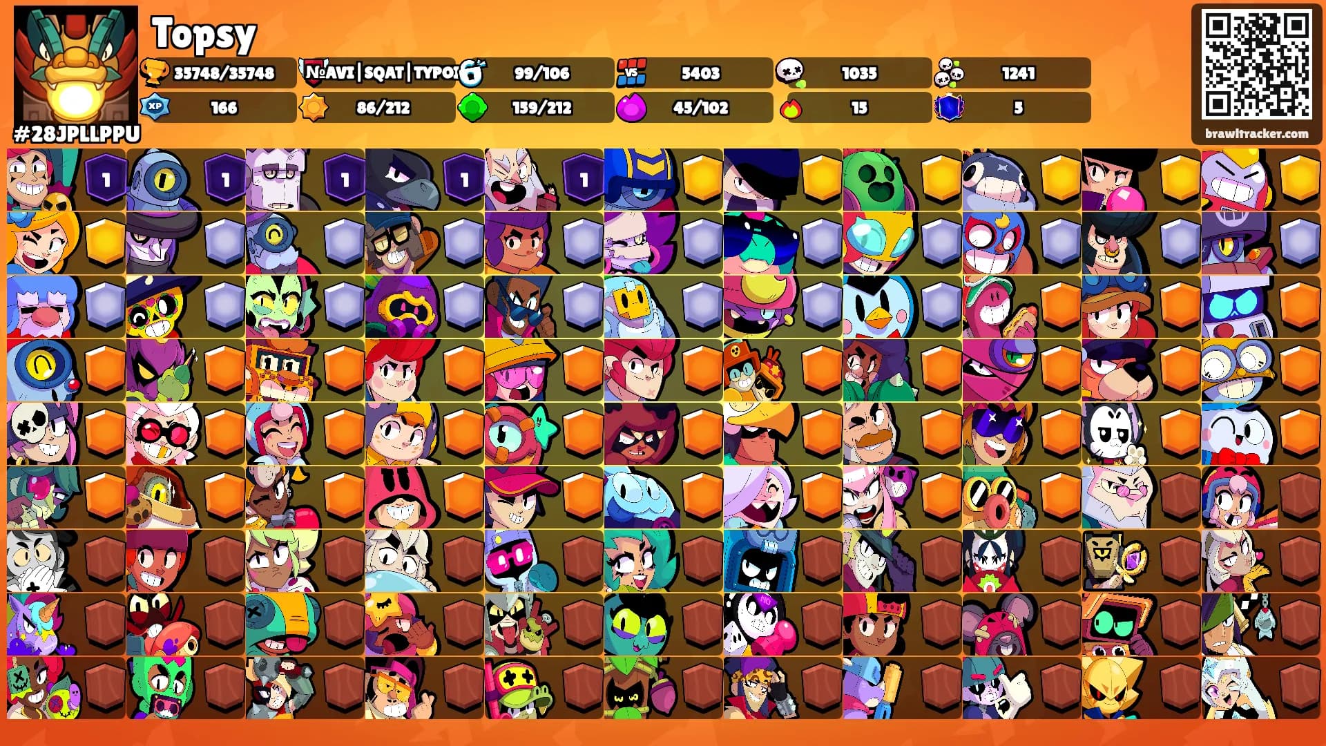 Topsy's Ranks