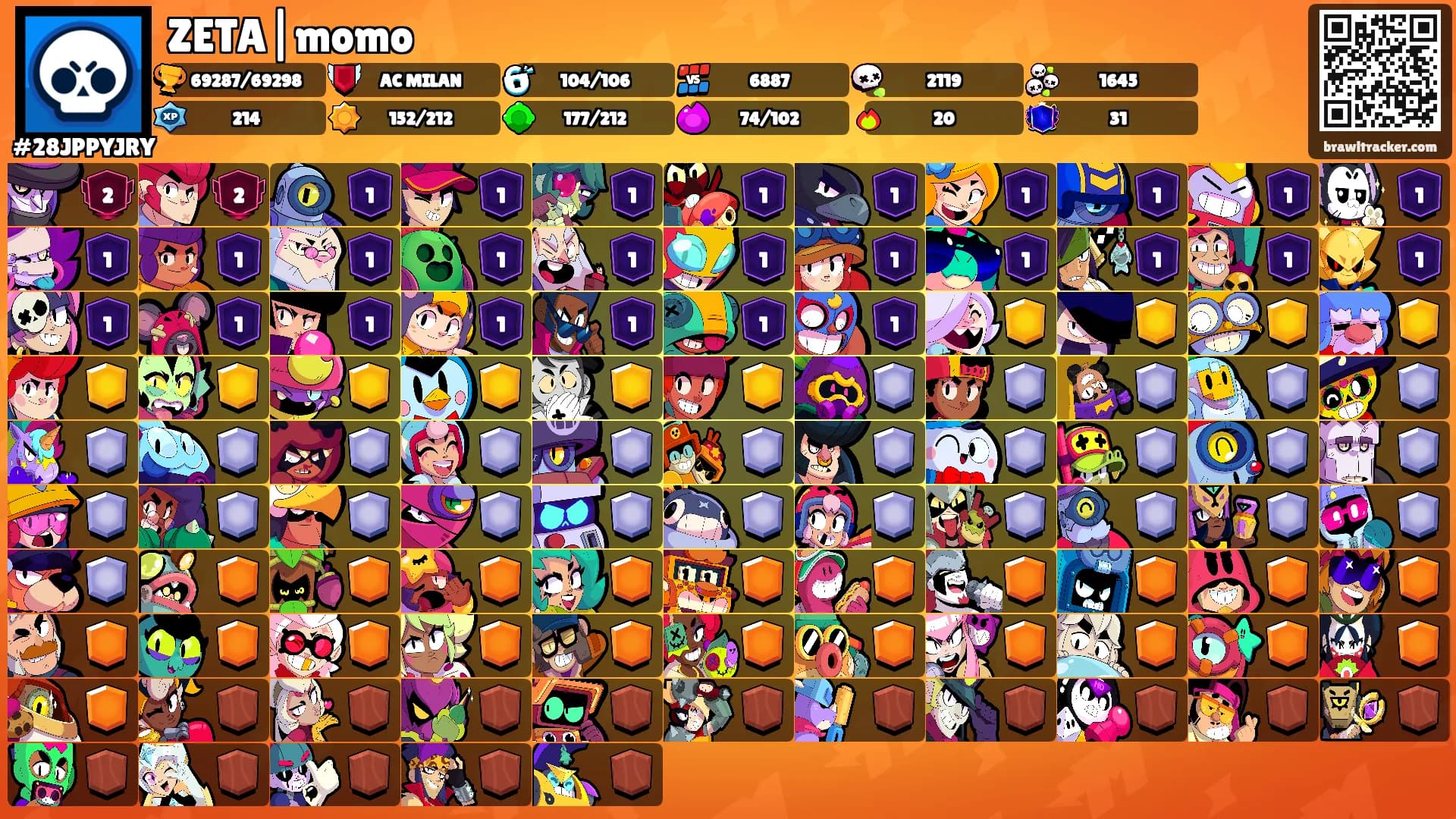 ZETA|momo's Ranks