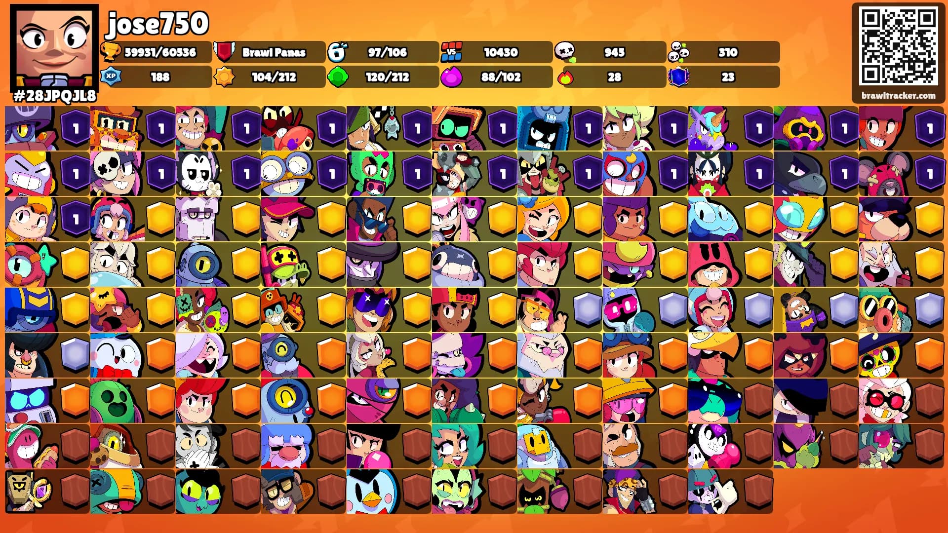 jose750's Ranks