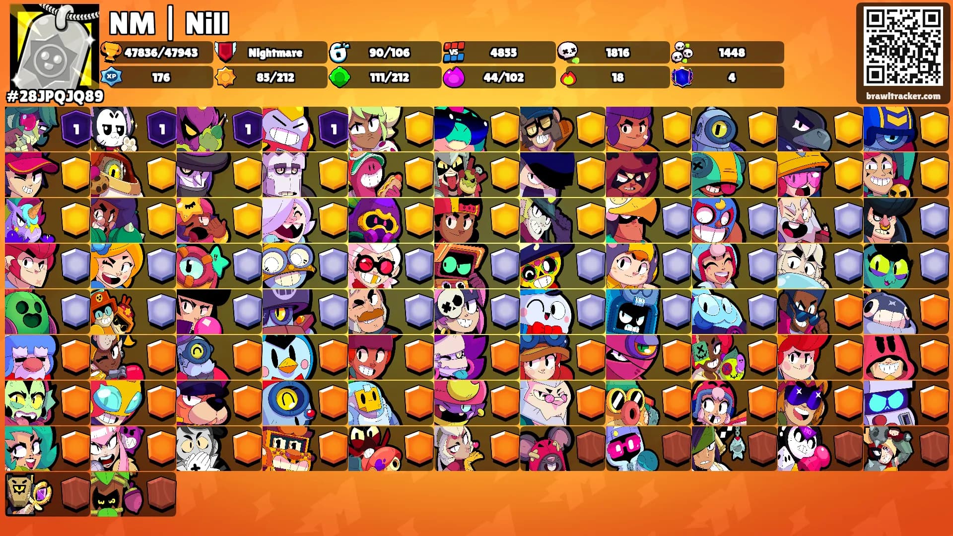 NM | Nill's Ranks