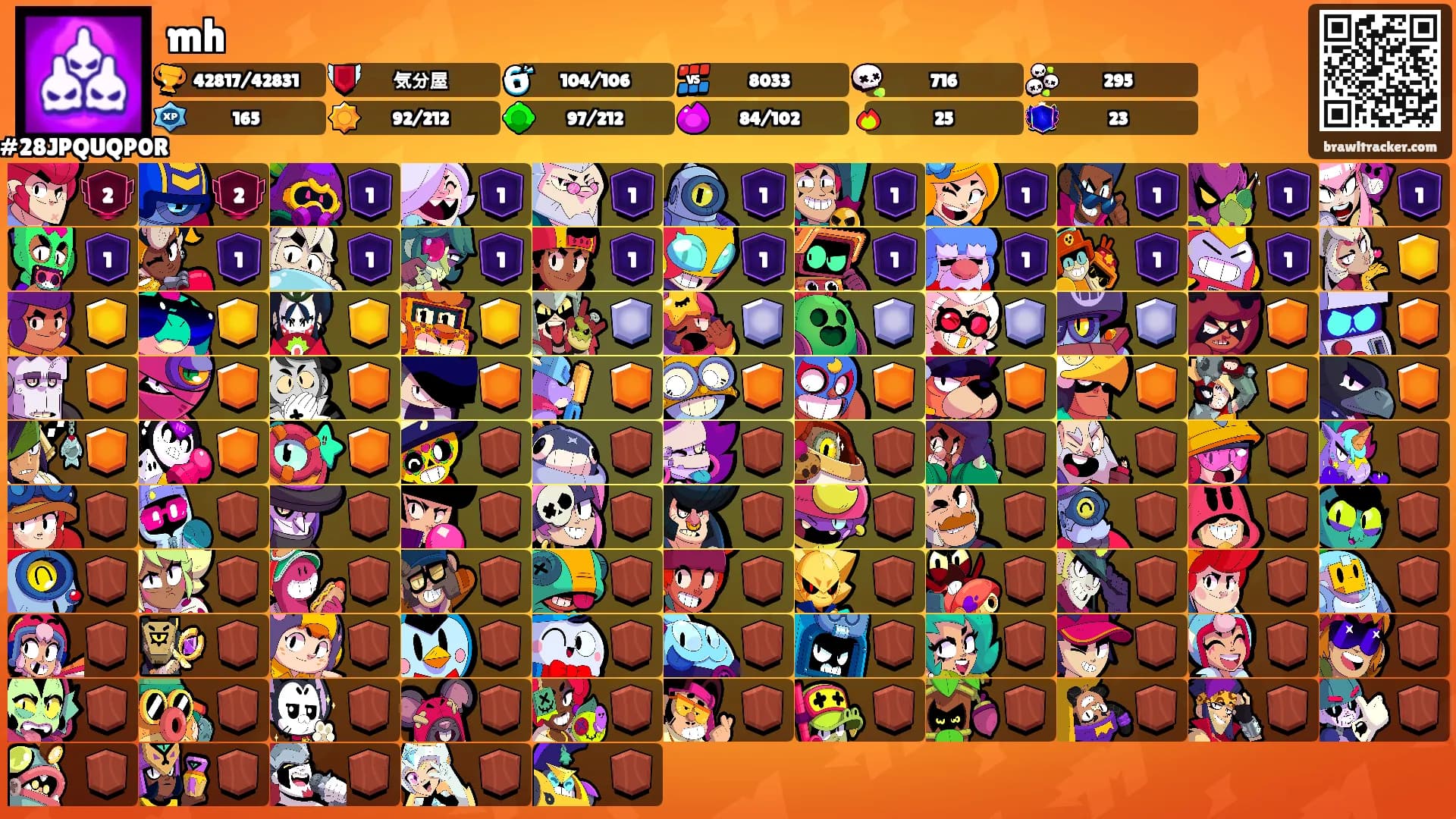 mh's Ranks