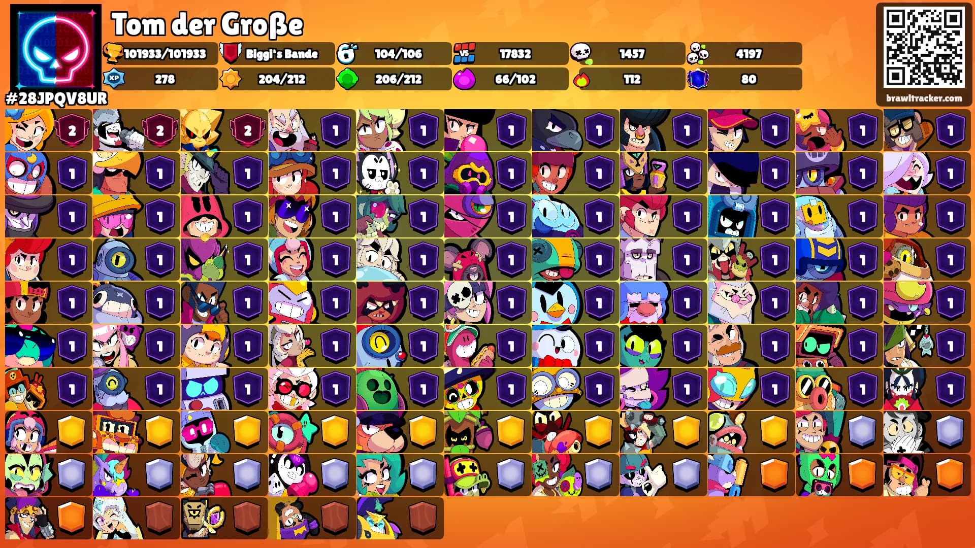 Tom der Große's Ranks