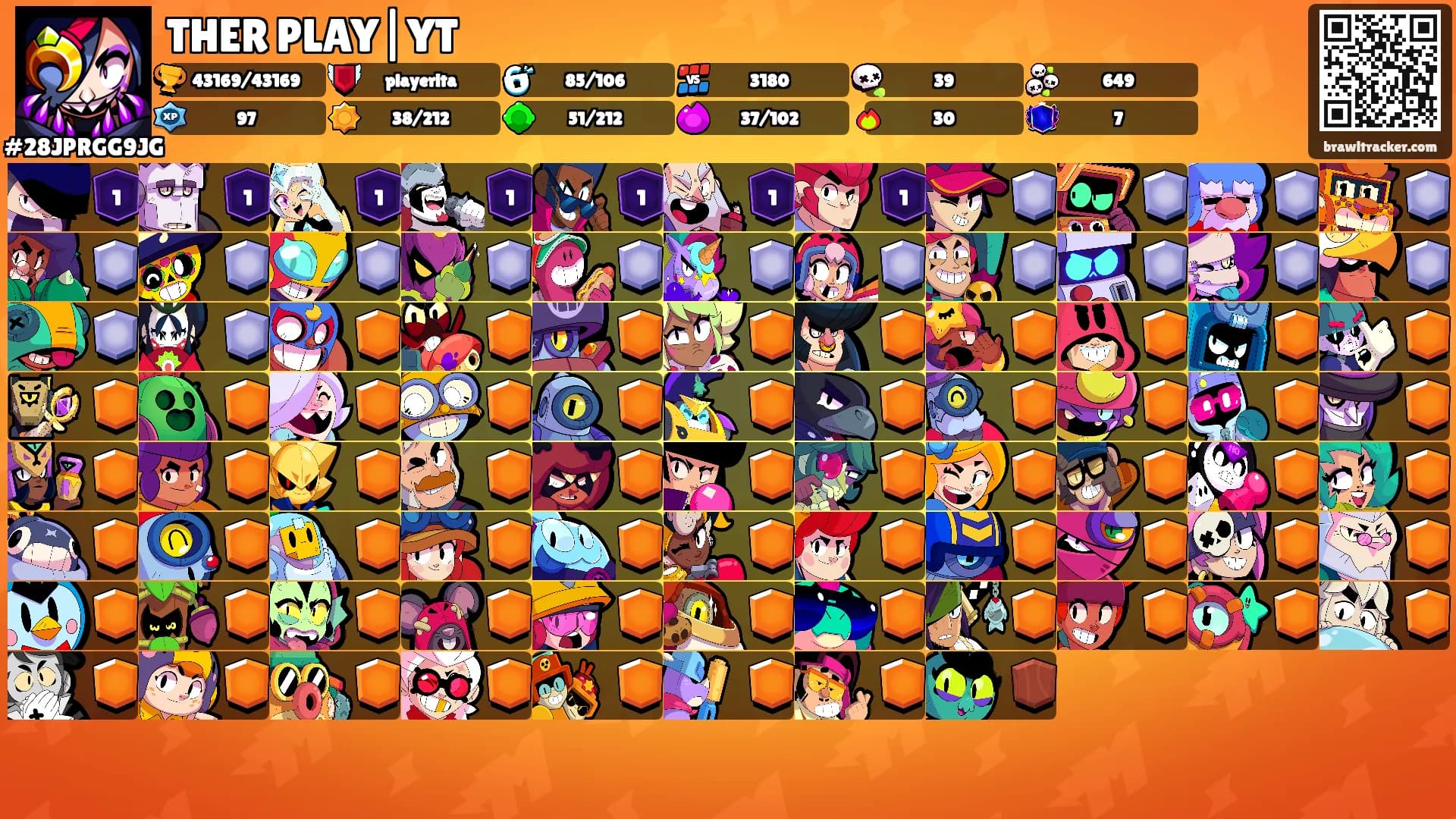 THER PLAY|YT's Ranks