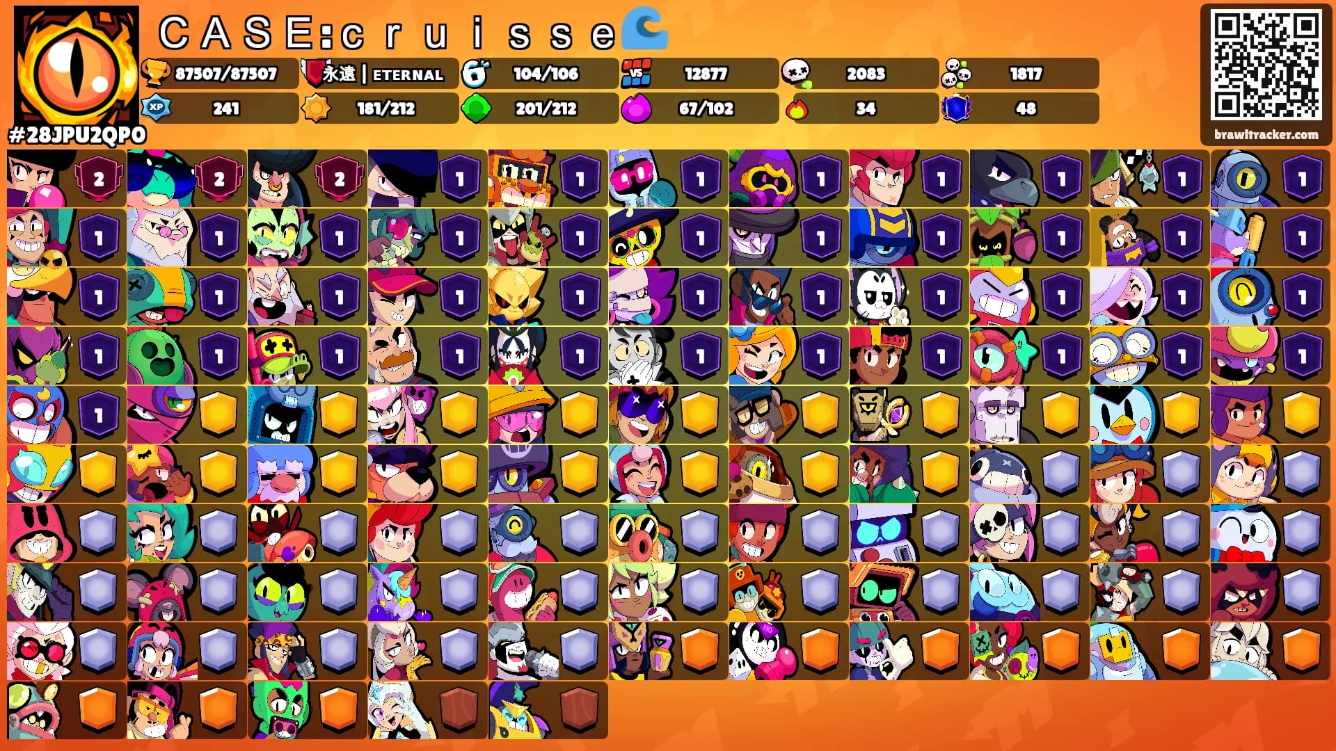 ＣＡＳＥ:ｃｒｕｉｓｓｅ🌊's Ranks