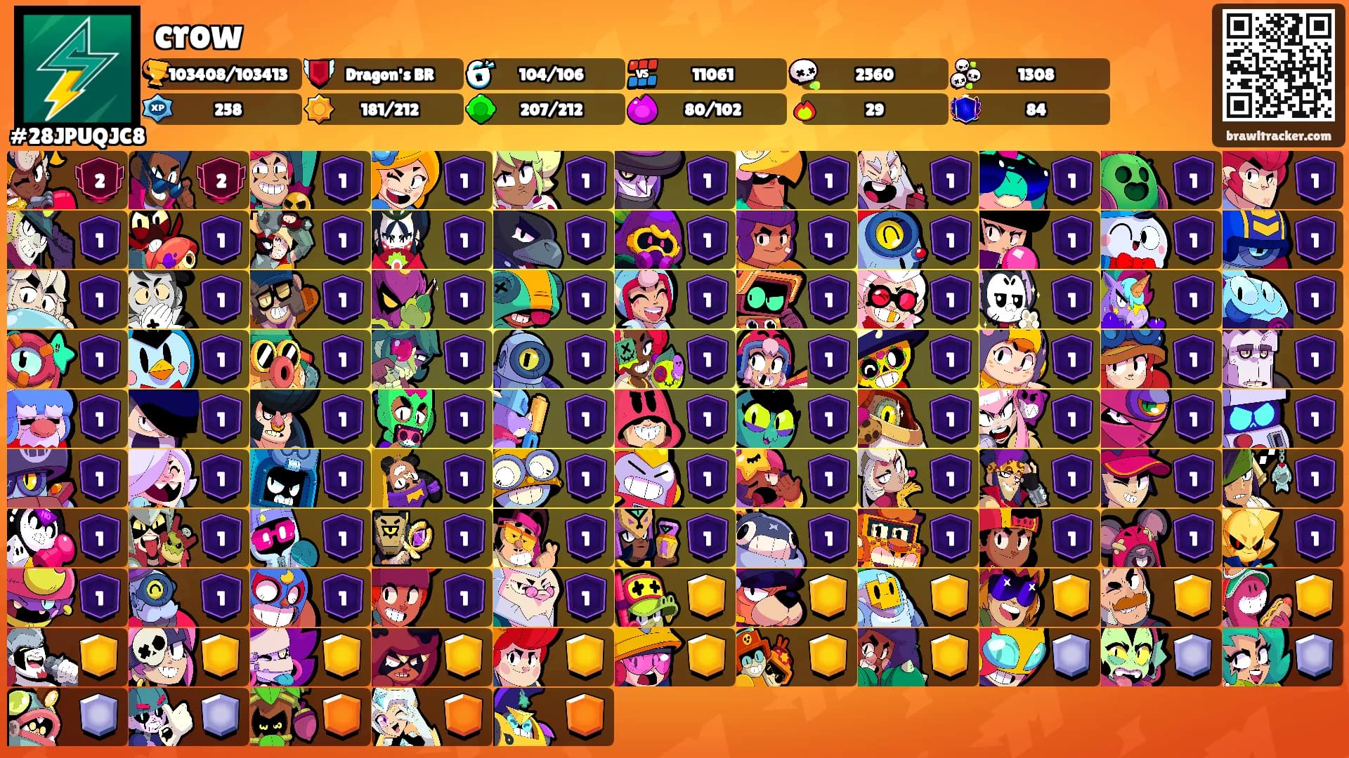 crow's Ranks
