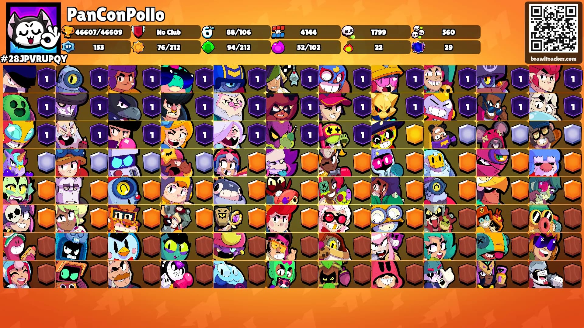 PanConPollo's Ranks