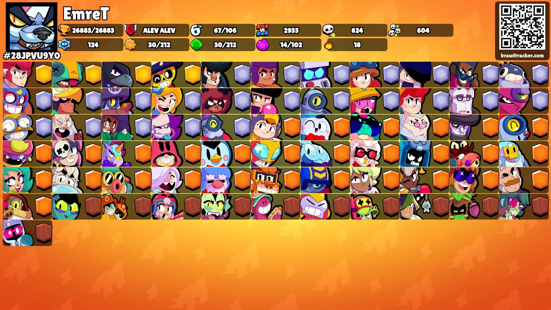 EmreT's Ranks
