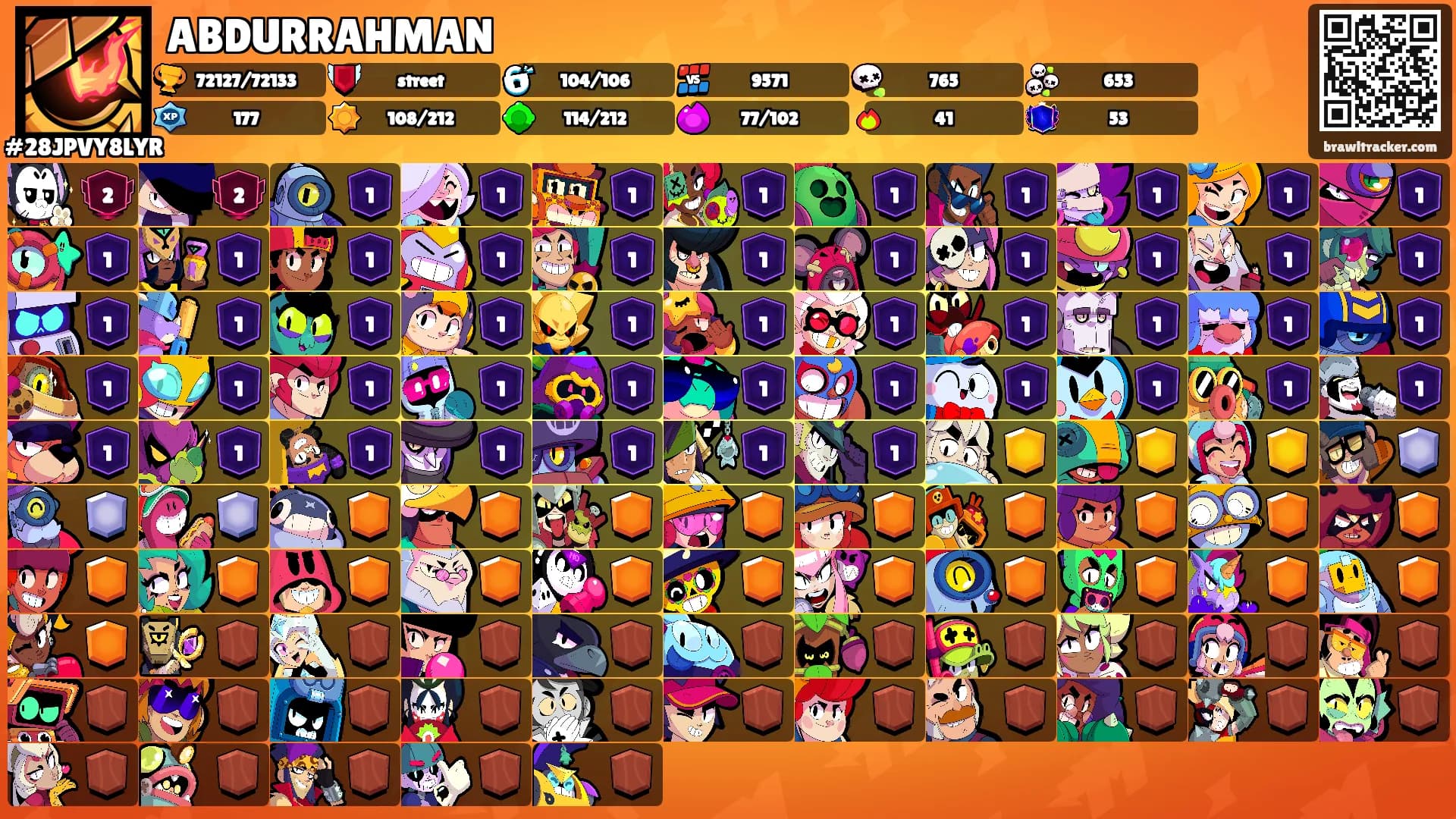 ABDURRAHMAN's Ranks