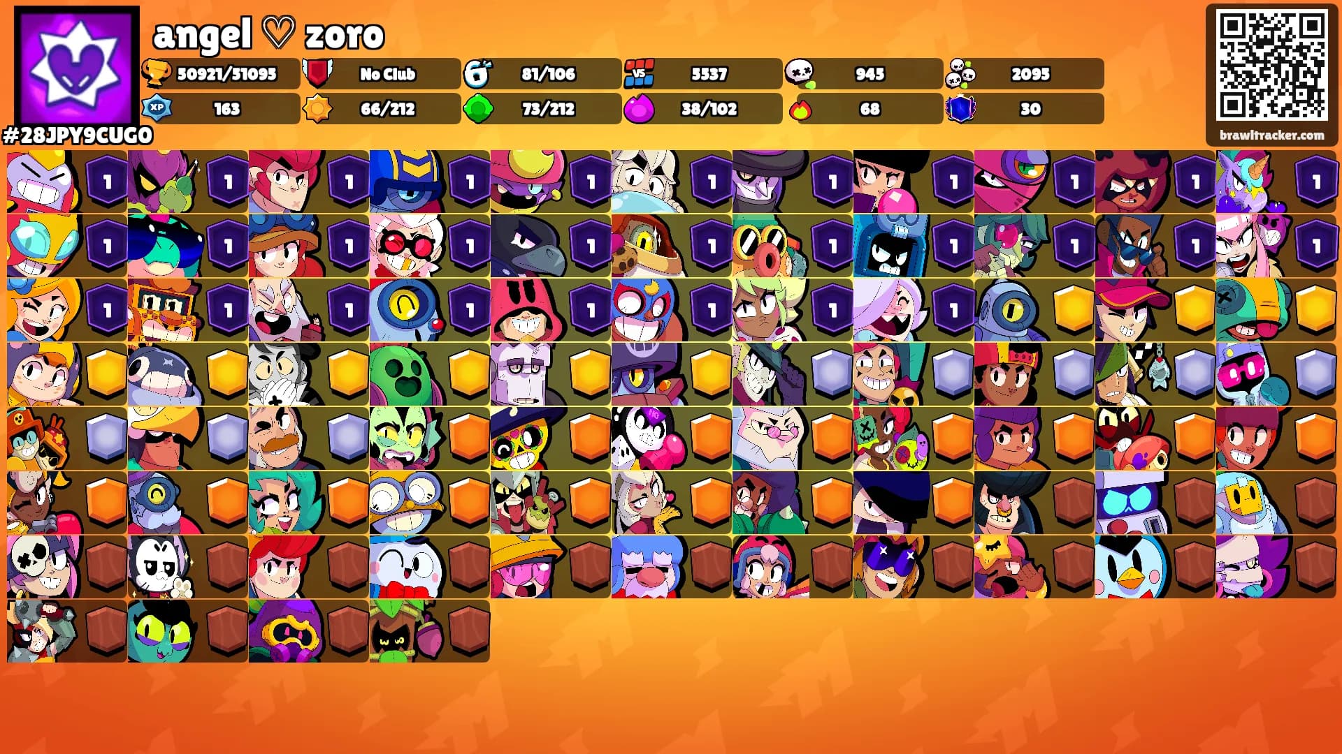 angel ♡ zoro's Ranks