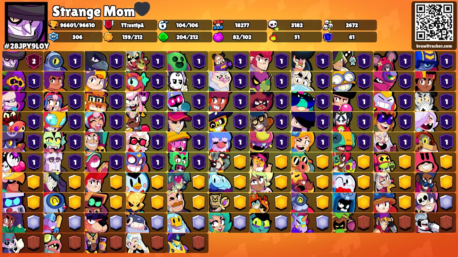 Strange Mom🖤's Ranks