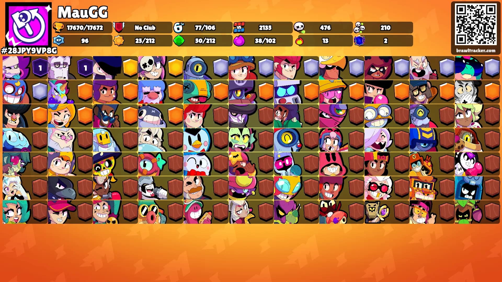 MauGG's Ranks