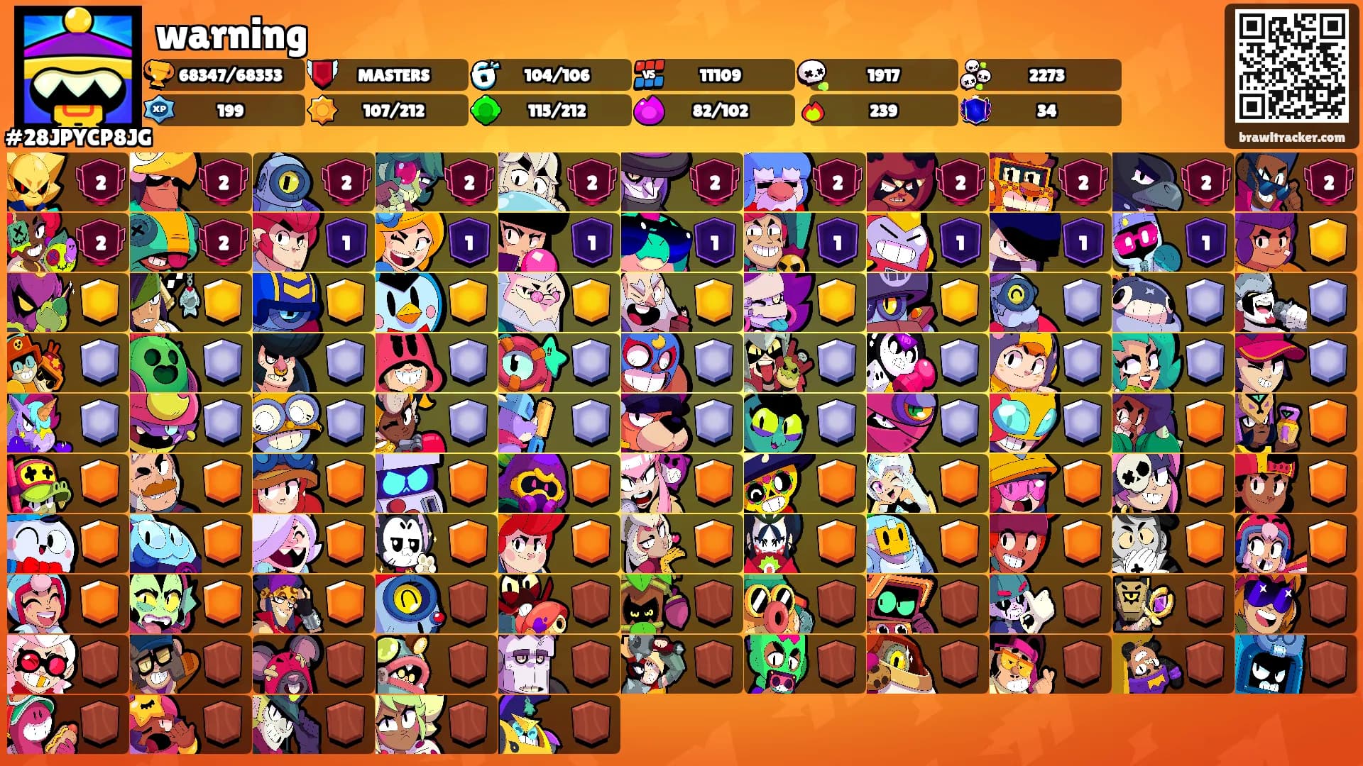 warning's Ranks