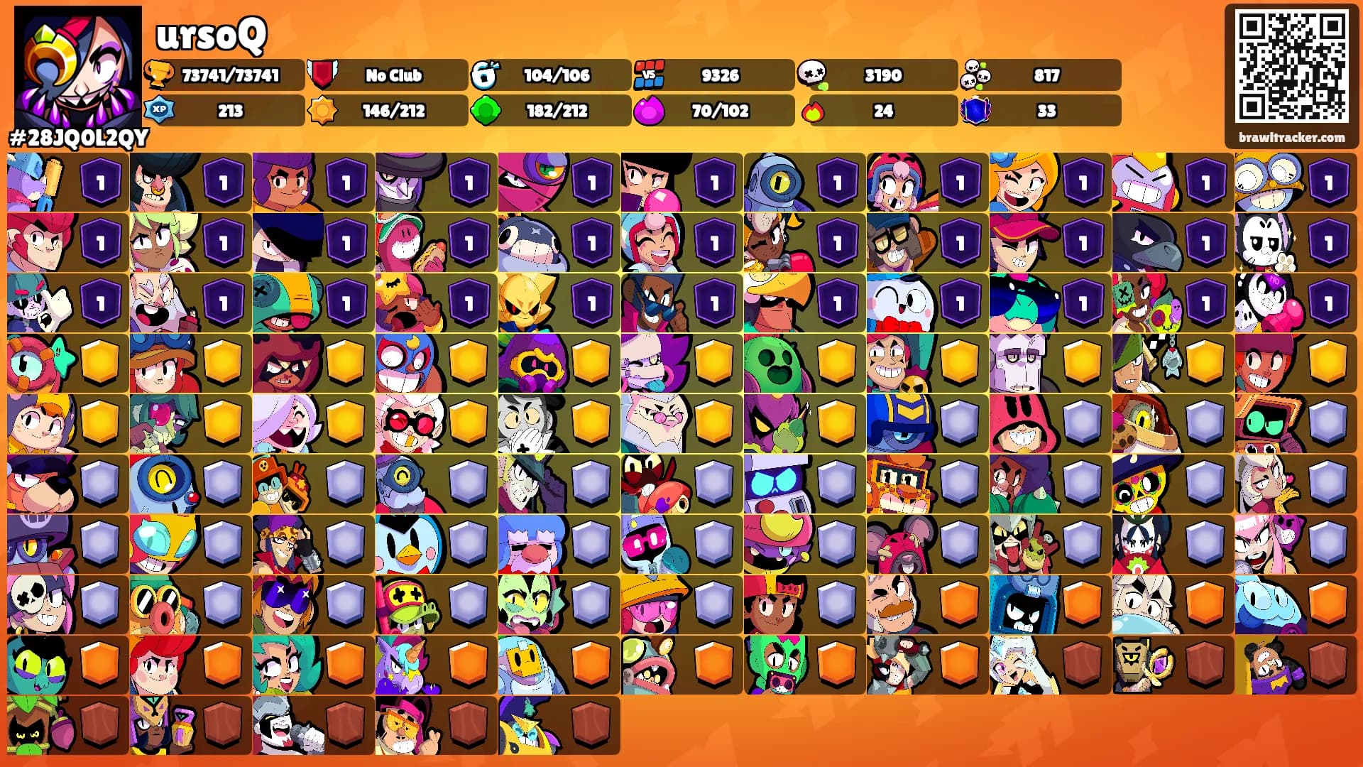 ursoQ's Ranks