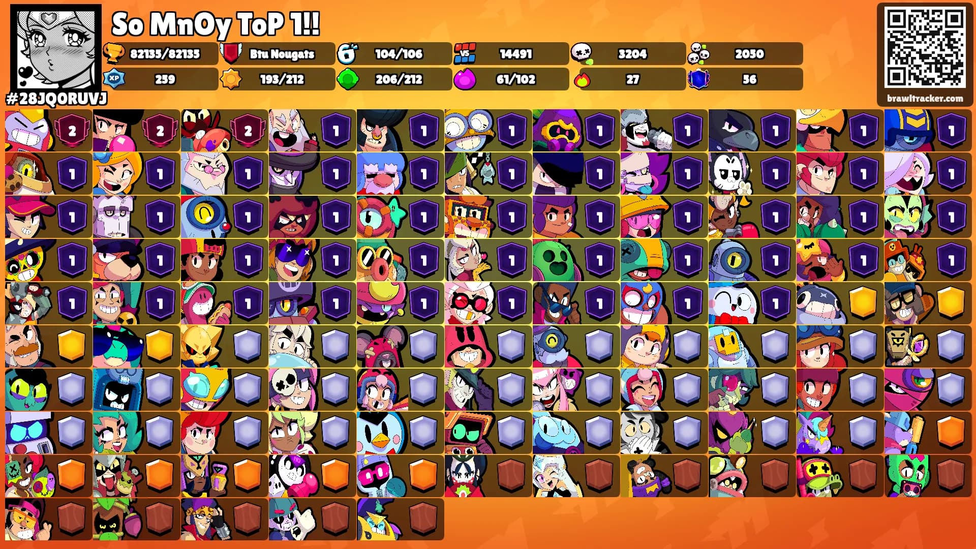 So MnOy ToP 1!!'s Ranks