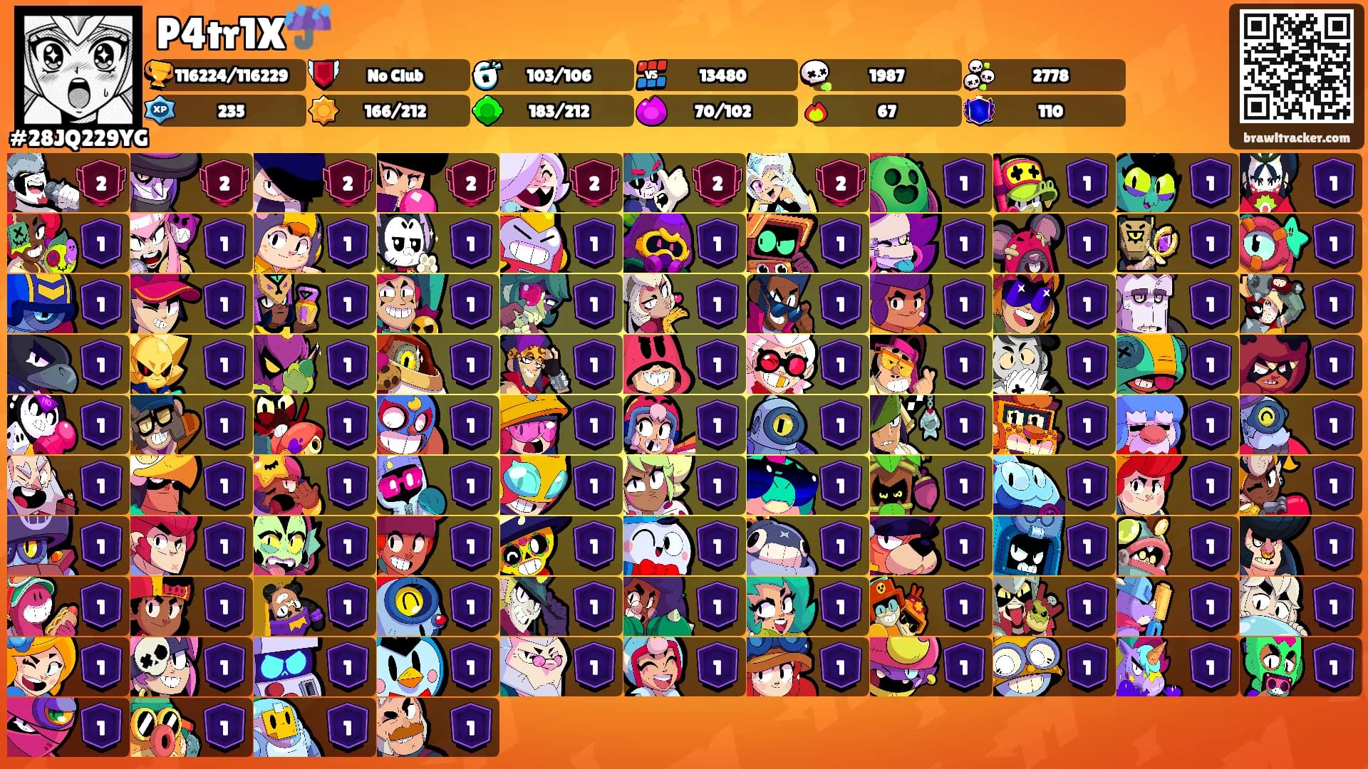 P4tr1X☔️'s Ranks