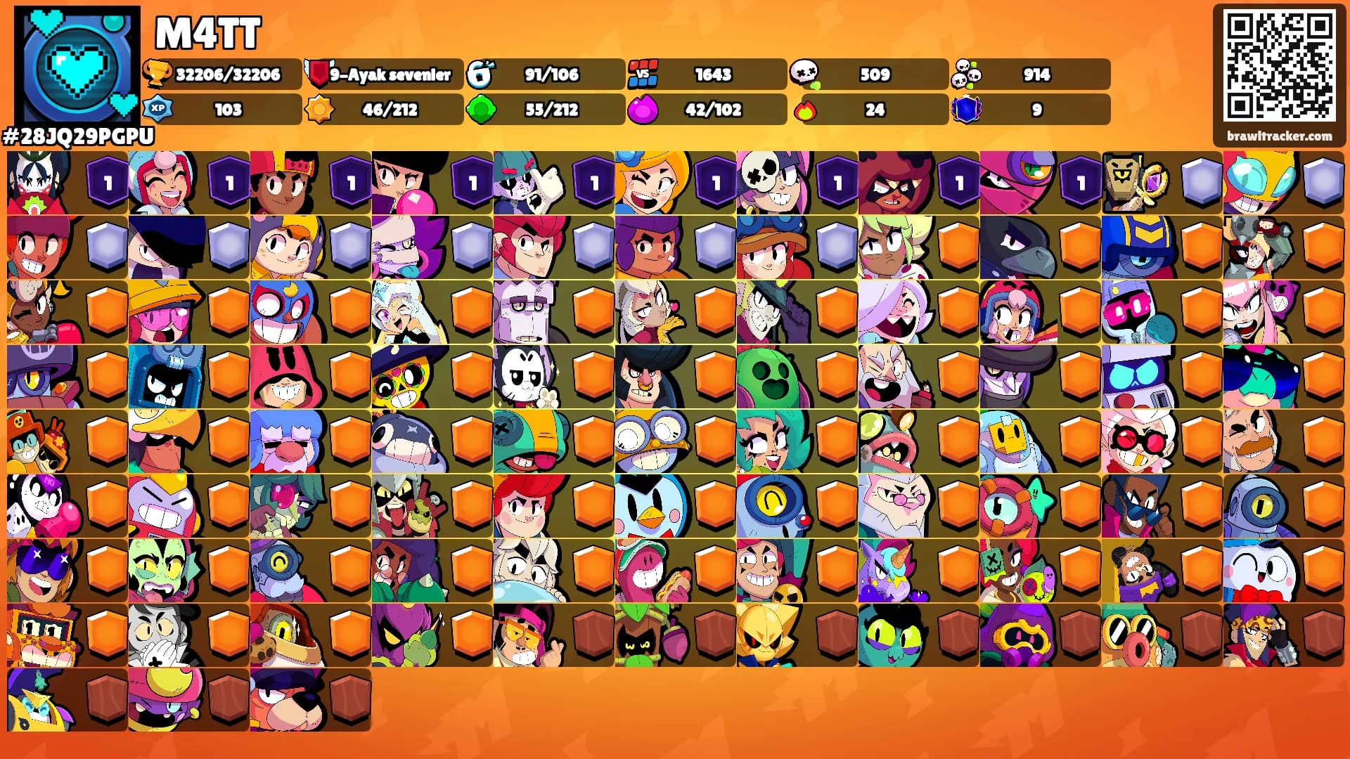 M4TT's Ranks