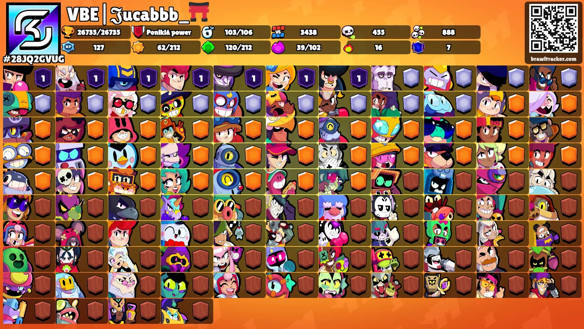 VBE|𝕵ucabbb_⛩️'s Ranks