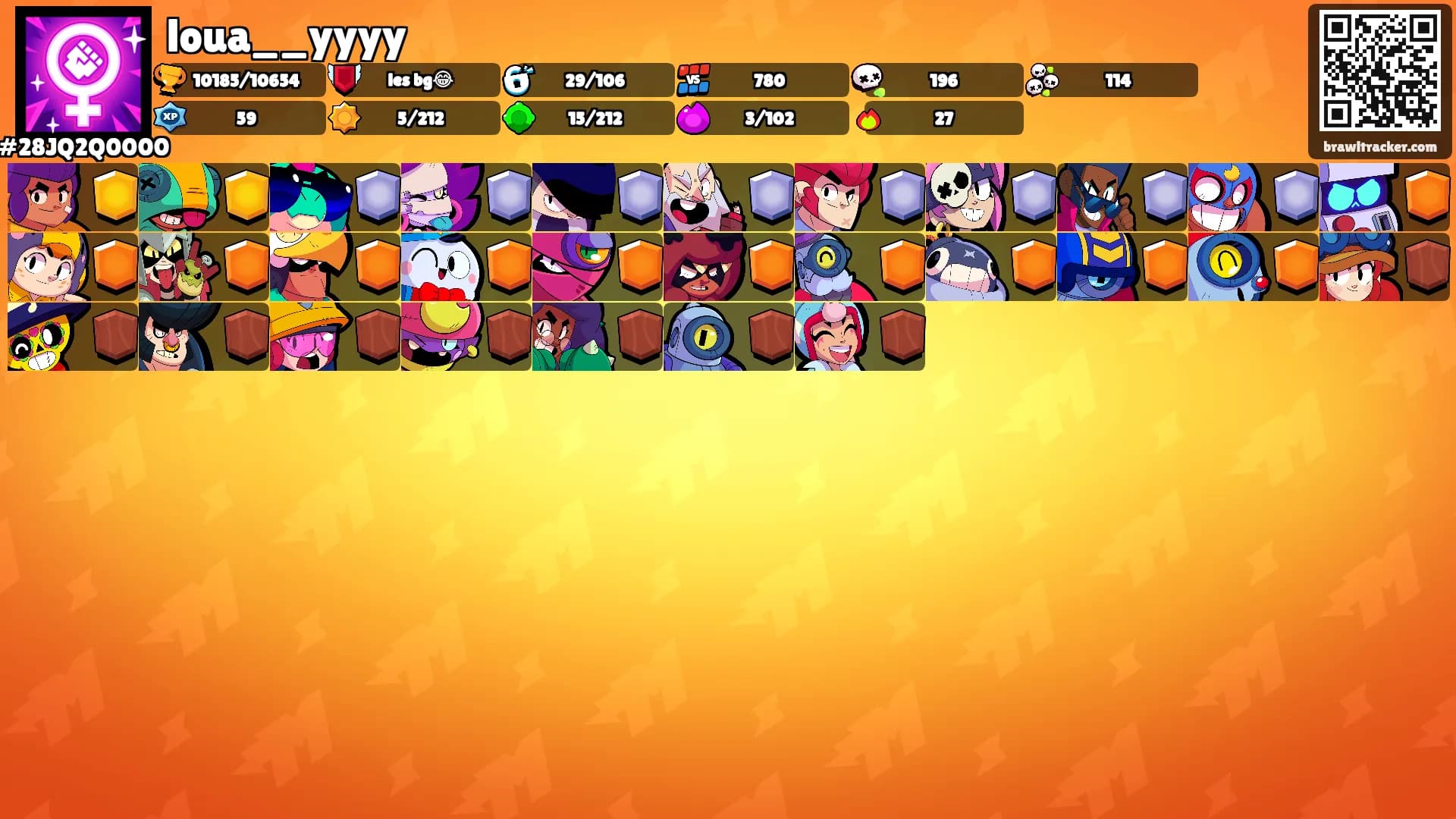 loua__yyyy's Ranks