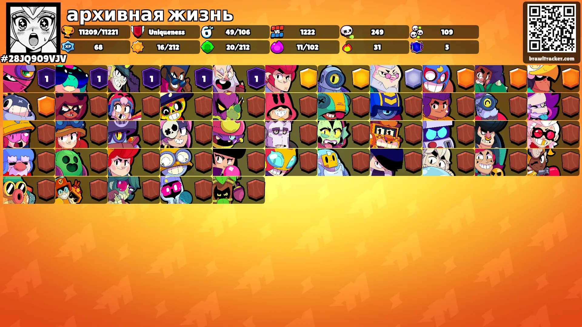 архивная жизнь's Ranks