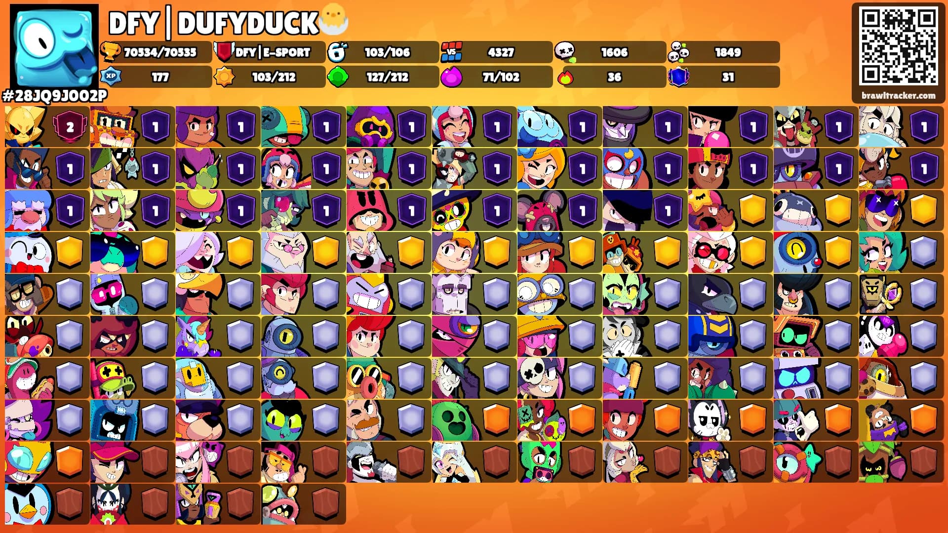 DFY|DUFYDUCK🐣's Ranks