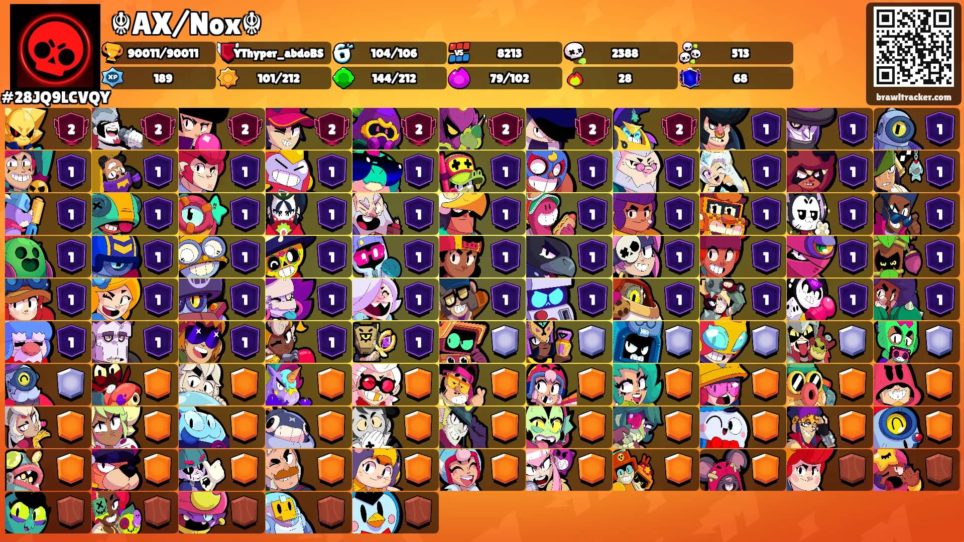 ☬AX/Nox☬'s Ranks