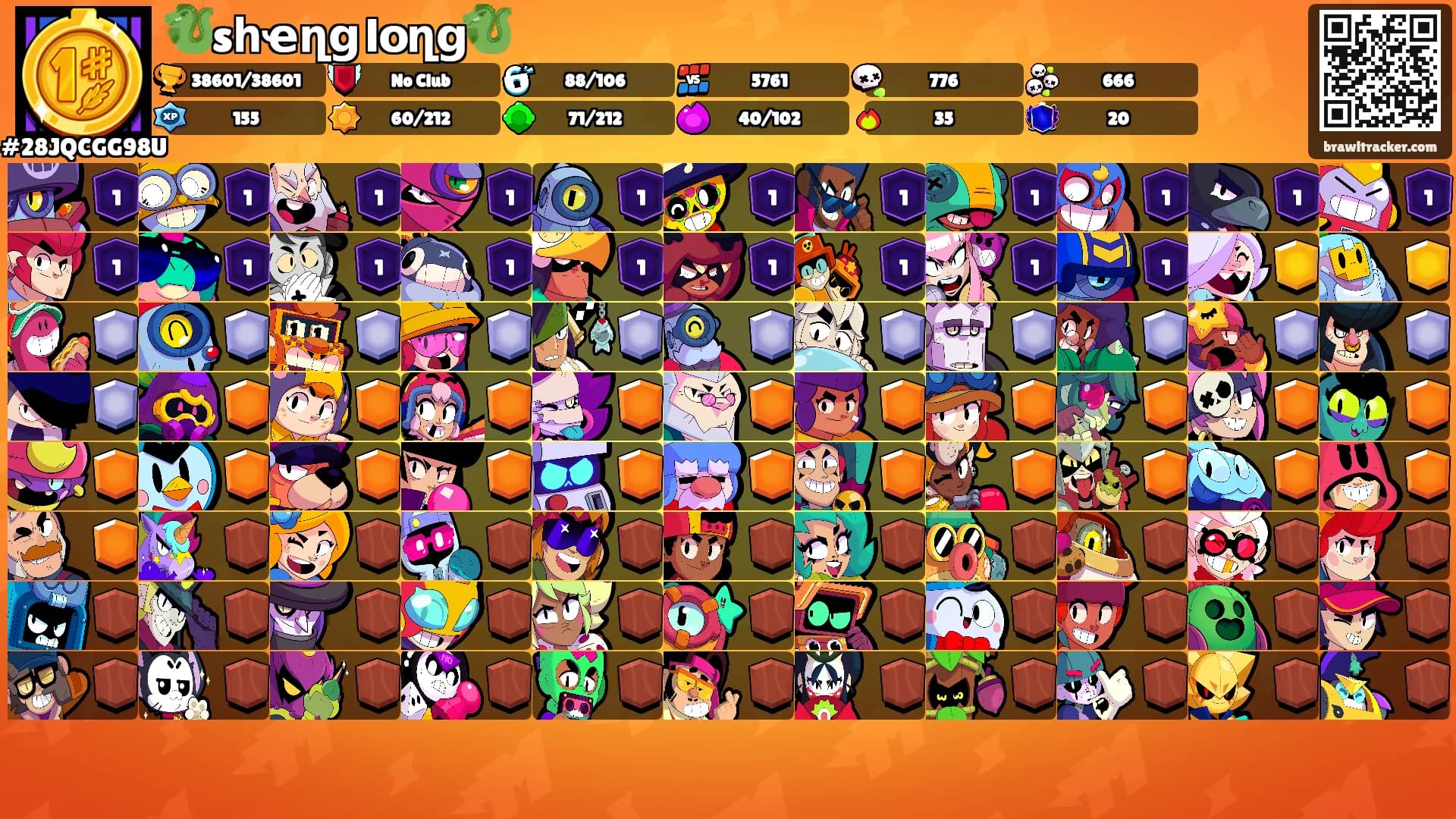 🐉sհҽղց lօղց🐉's Ranks