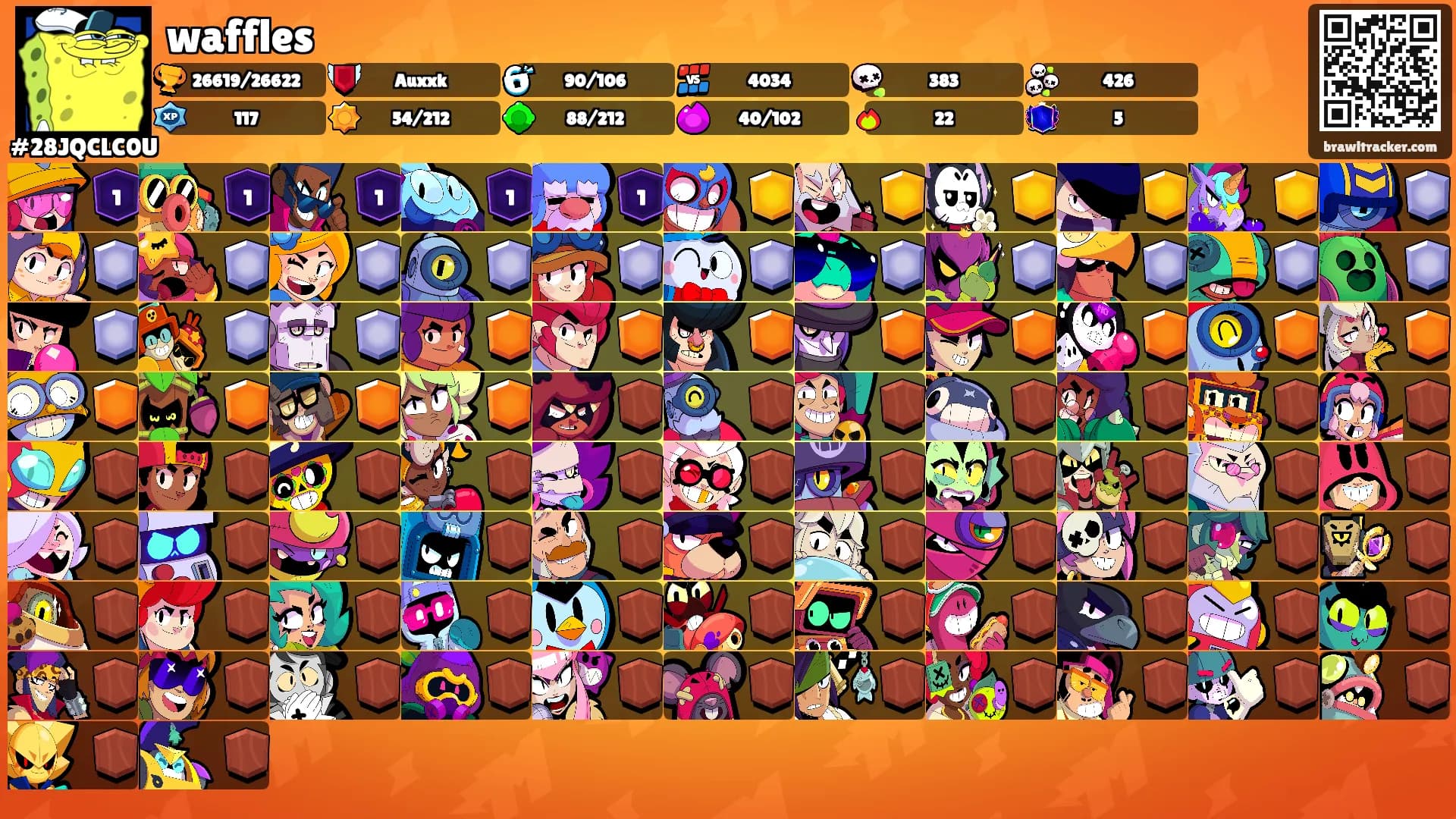 waffles's Ranks