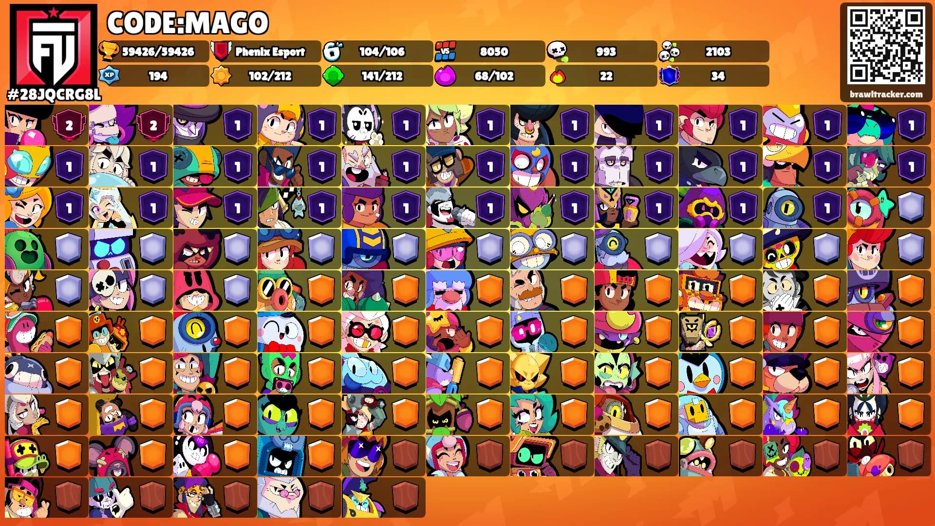 CODE:MAGO's Ranks