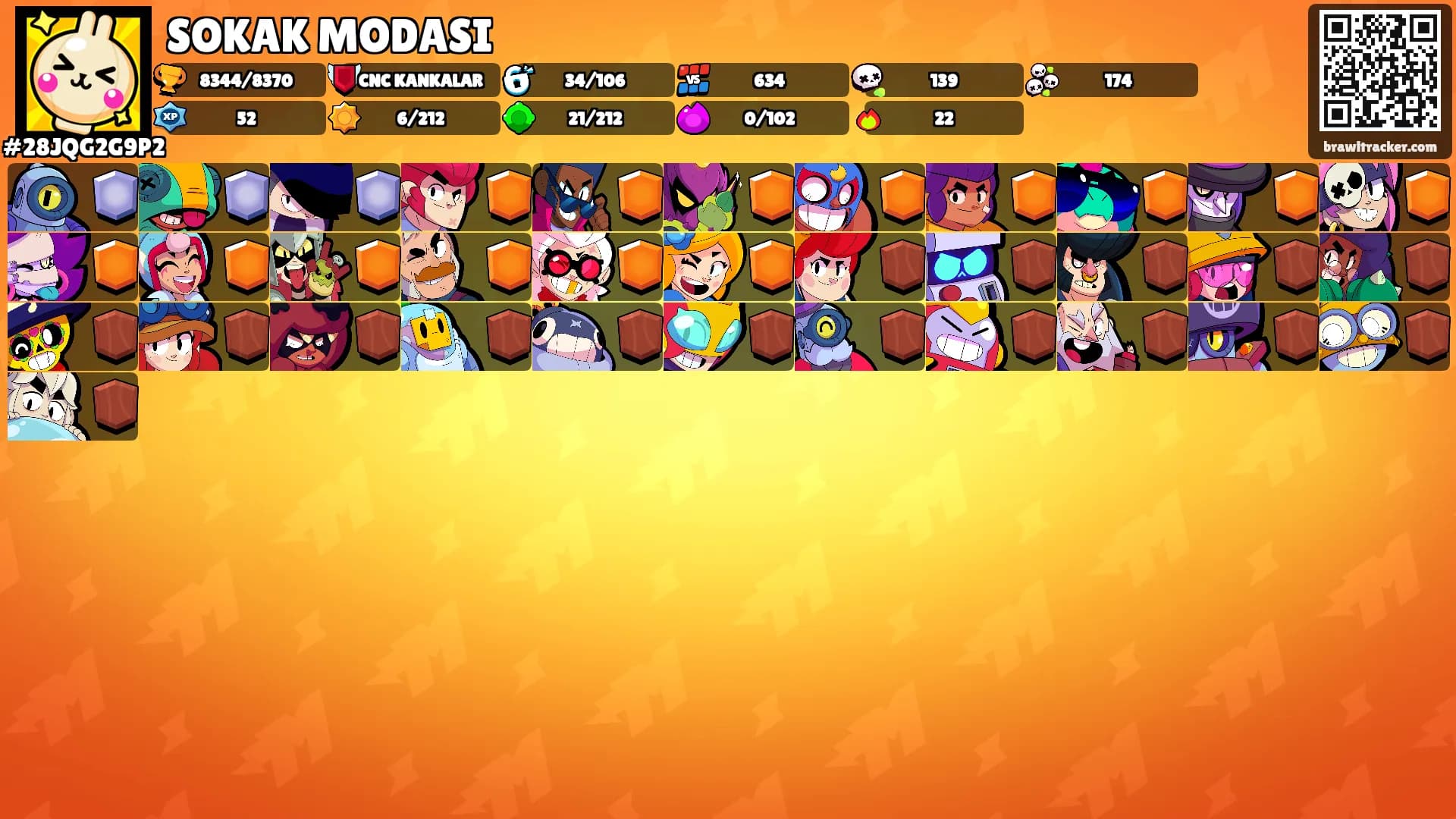 SOKAK MODASI's Ranks