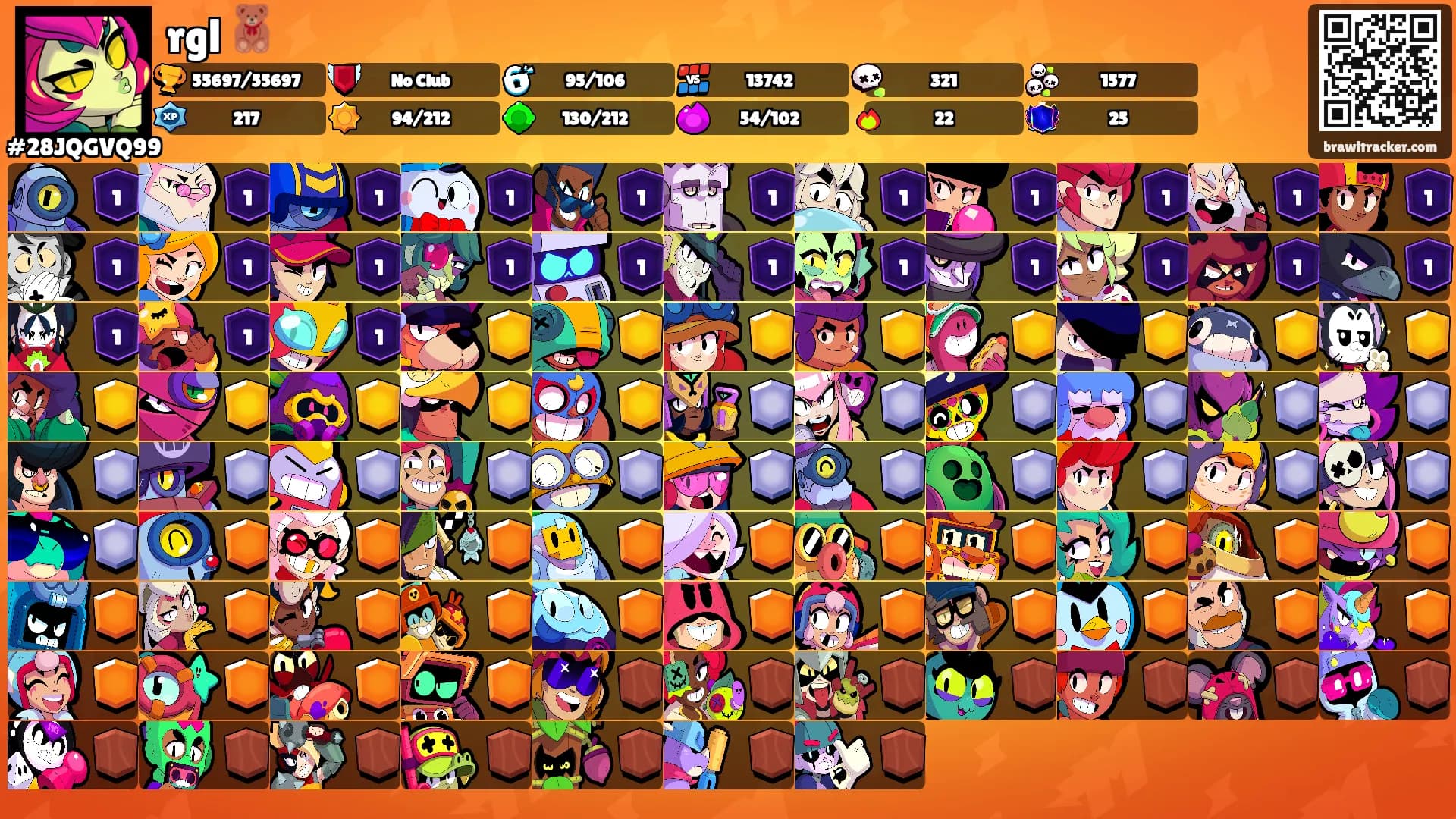 rgl 🧸's Ranks