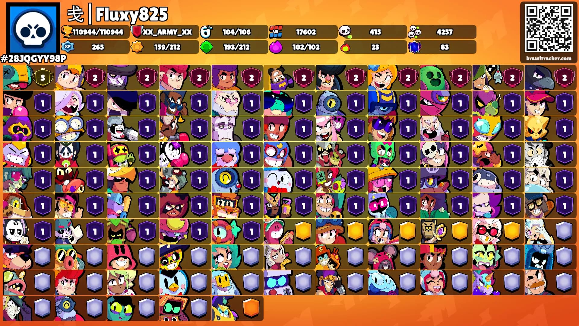 戋|Fluxy825's Ranks