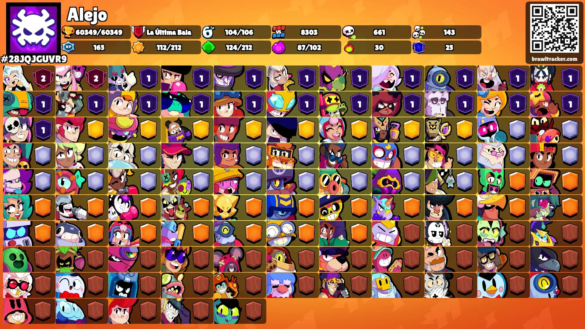 Alejo's Ranks