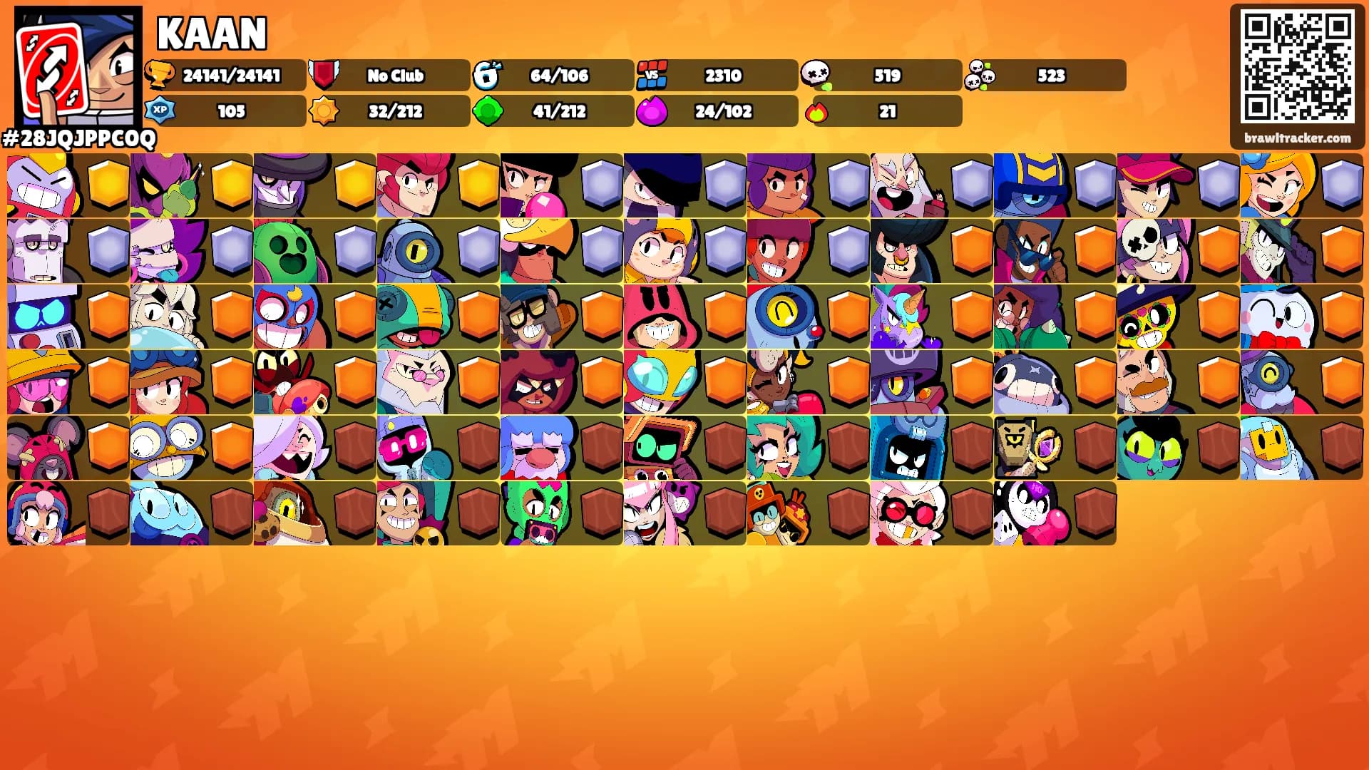 KAAN's Ranks