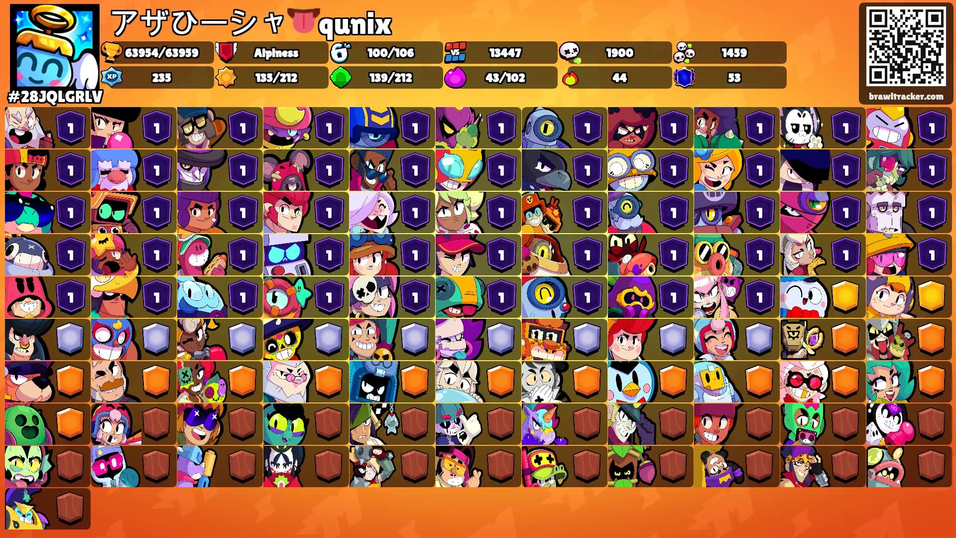 アザひーシャ👅qunix's Ranks