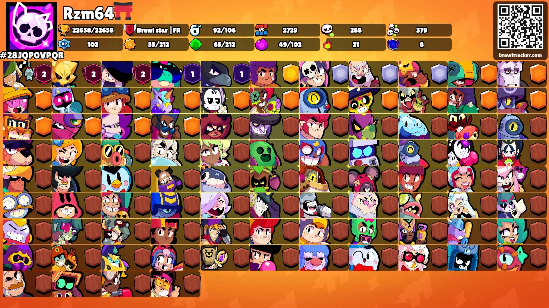 Rzm64⛩️'s Ranks