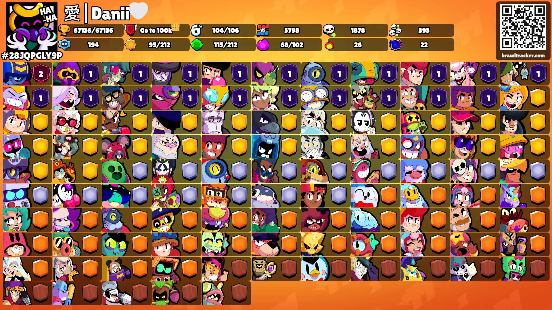 愛|Danii🤍's Ranks