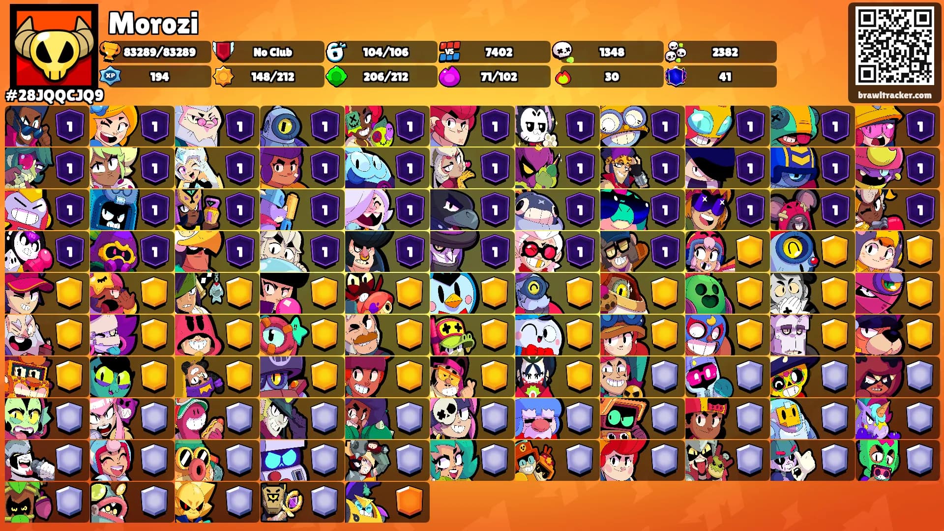 Morozi's Ranks