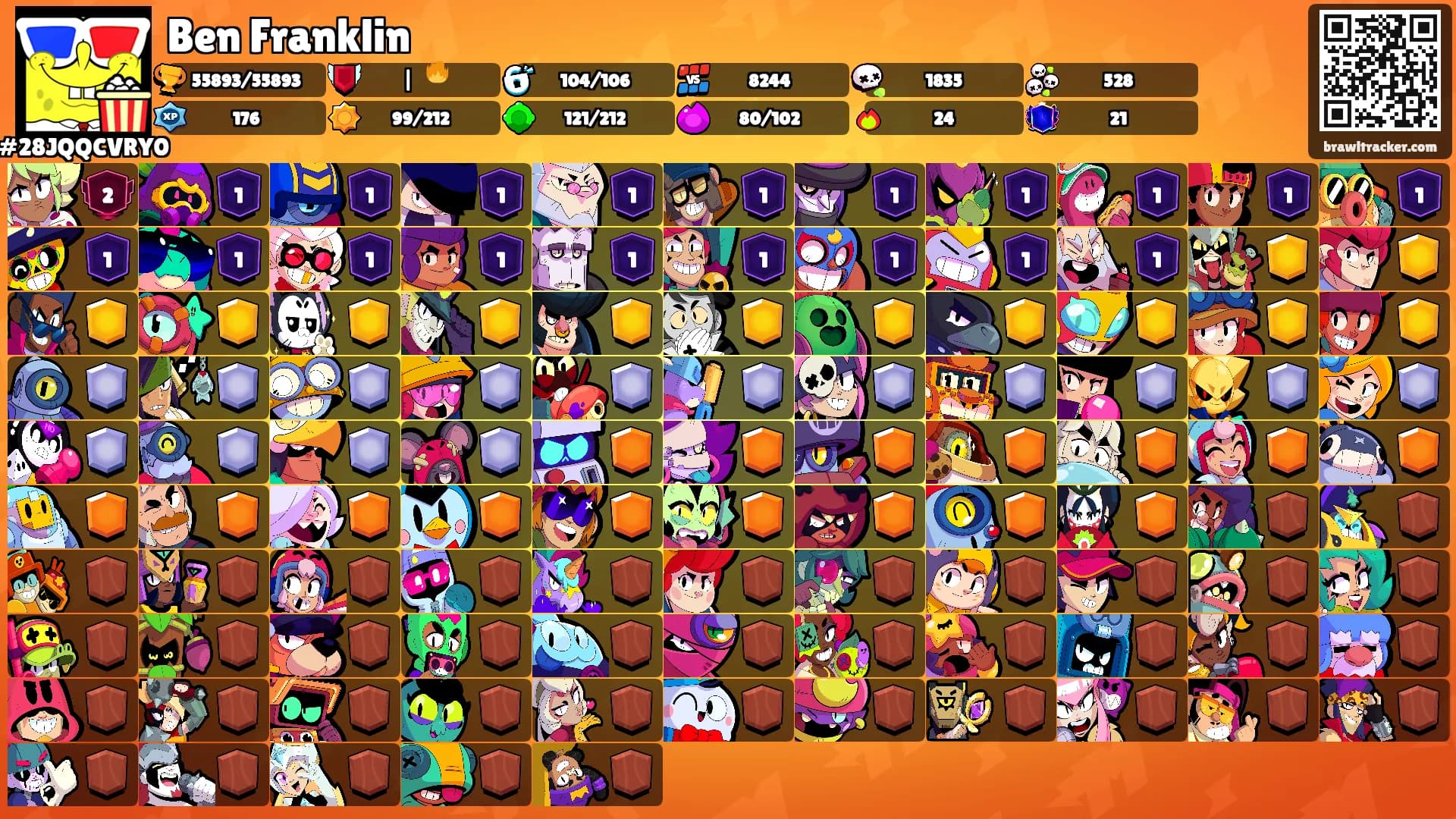 Ben Franklin's Ranks