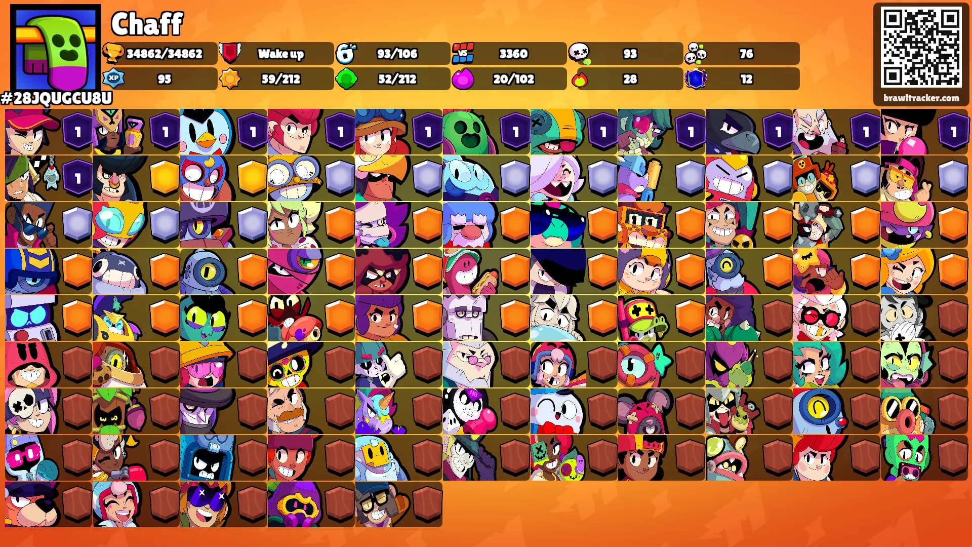 Chaff's Ranks