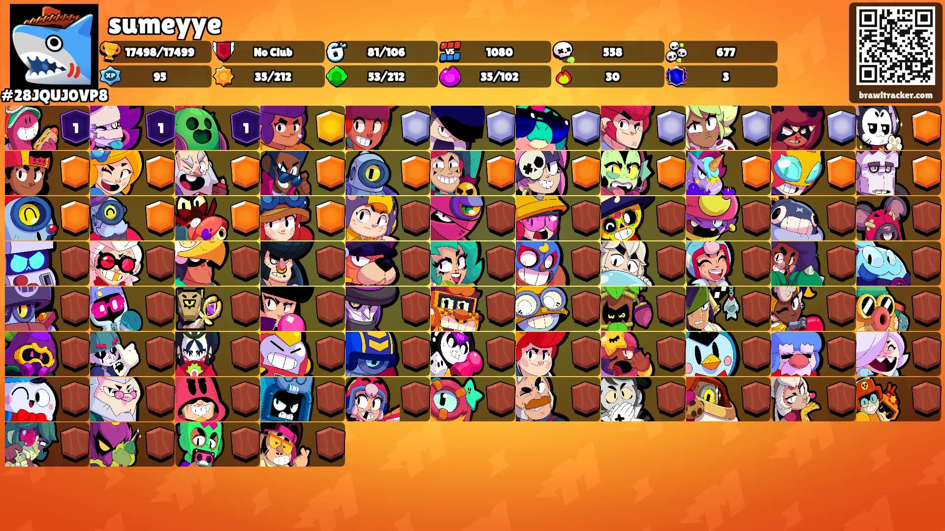 sumeyye's Ranks