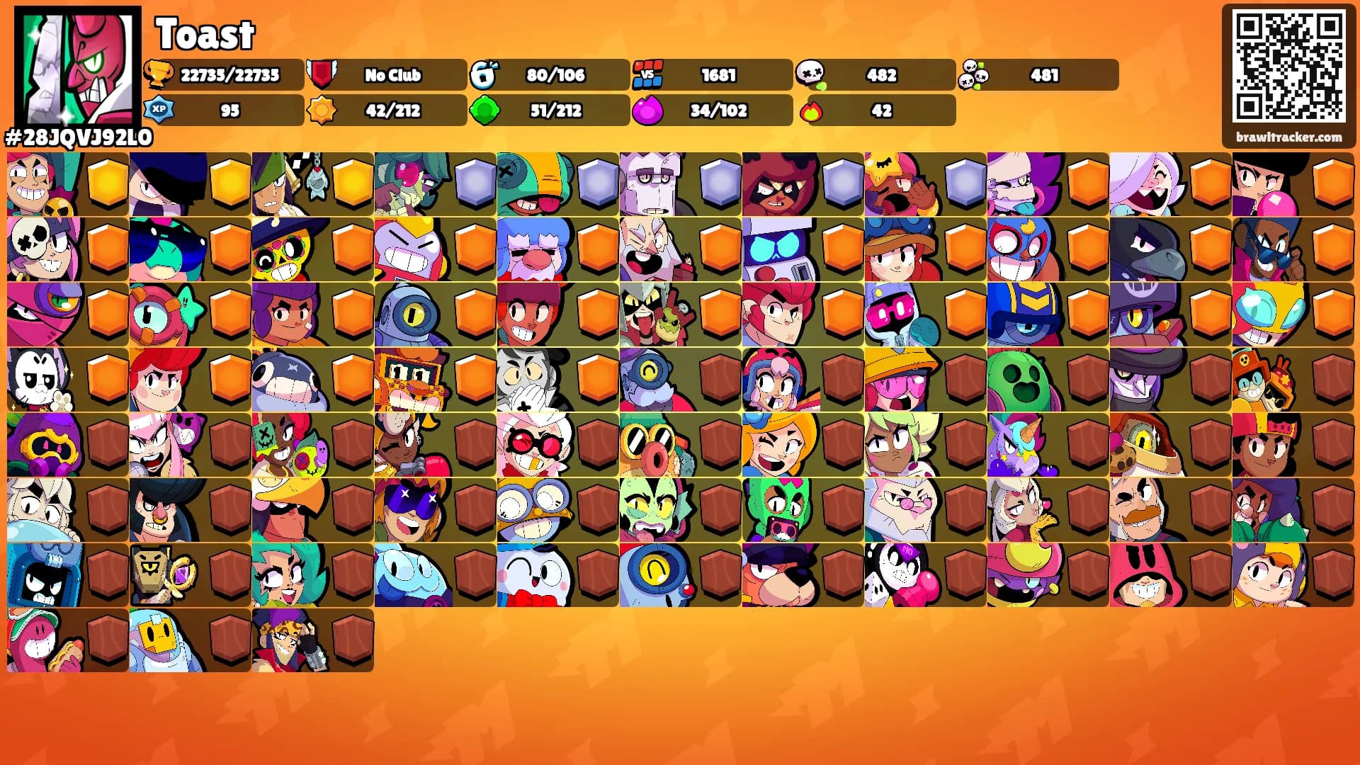 Toast's Ranks