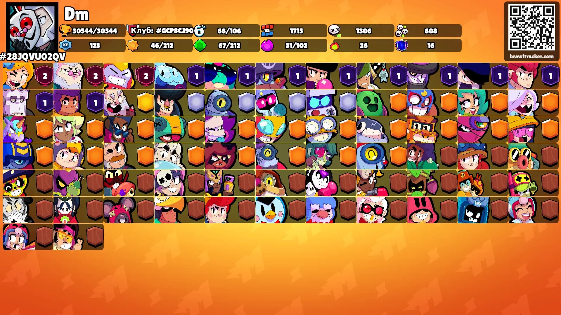 Dm's Ranks