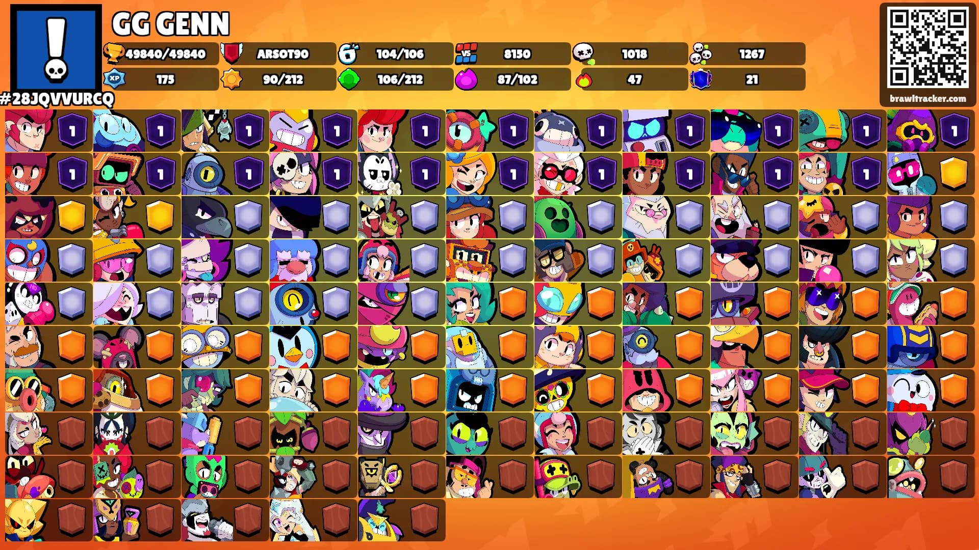 GG GENN's Ranks