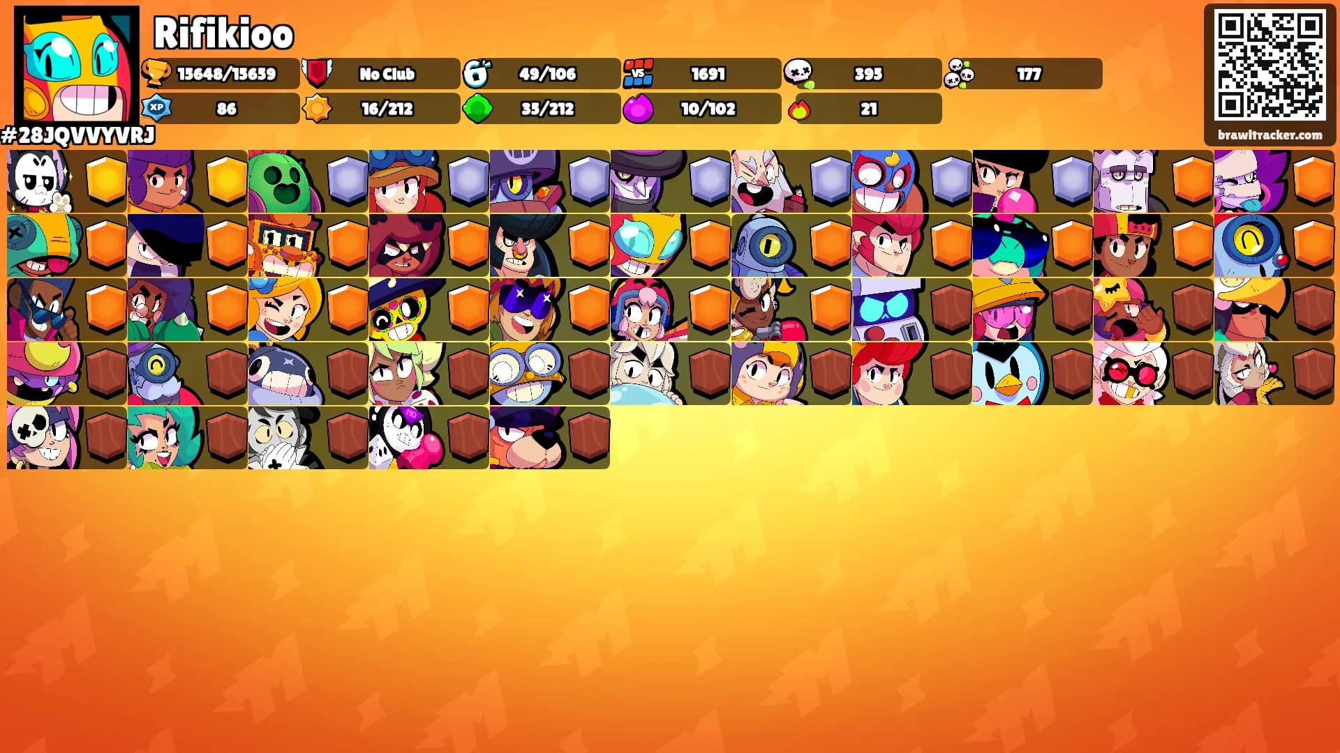 Rifikioo's Ranks