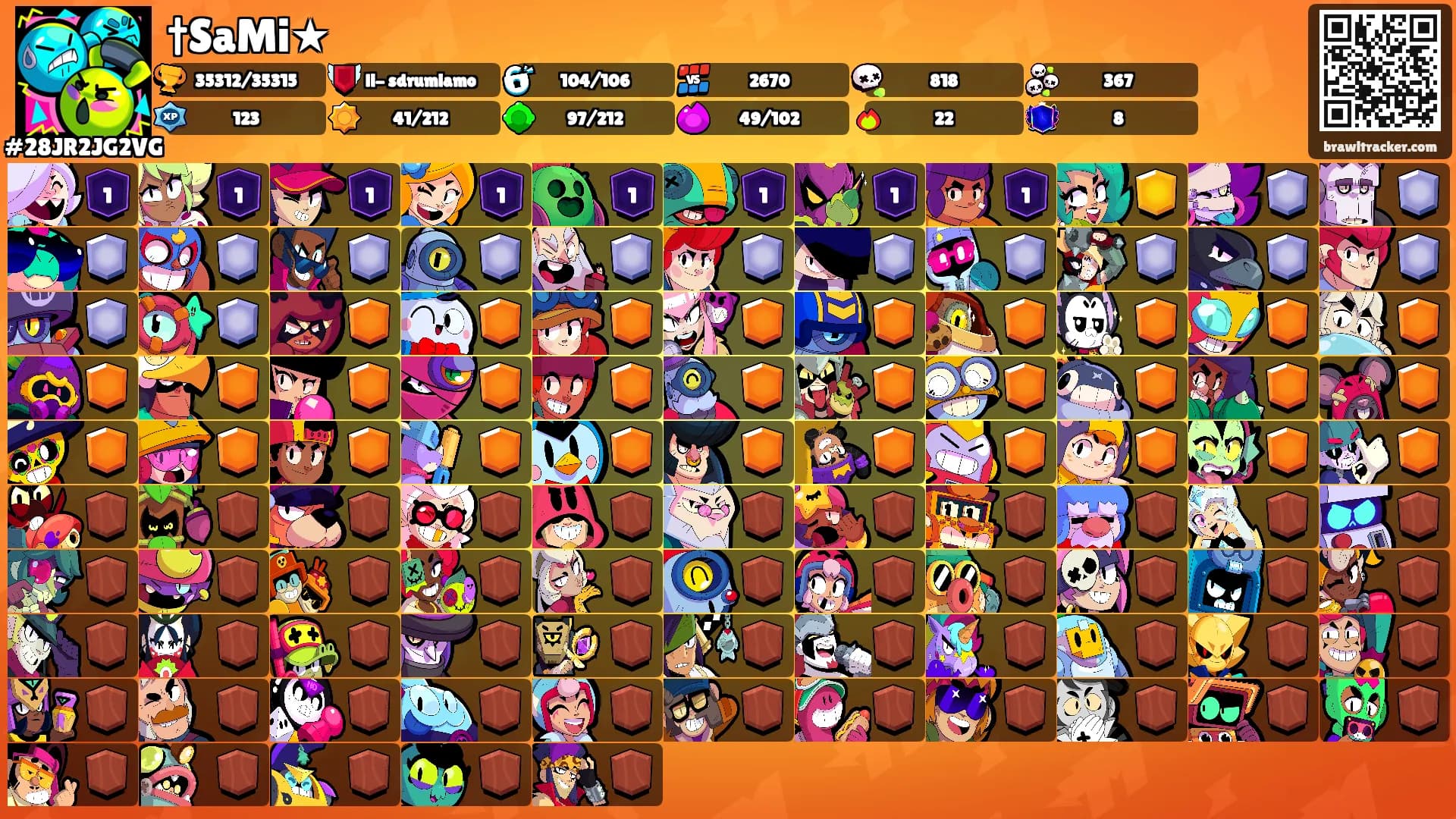 †SaMi★'s Ranks