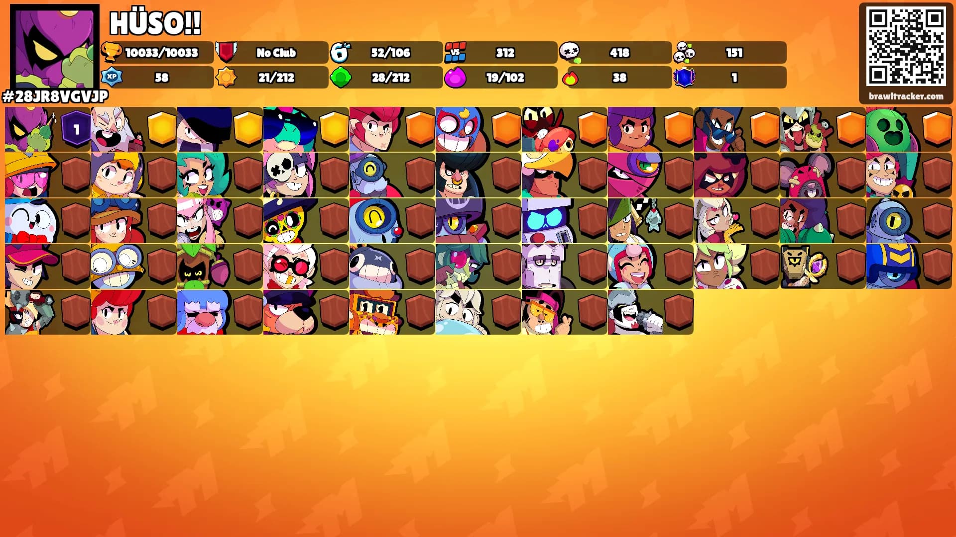HÜSO!!'s Ranks