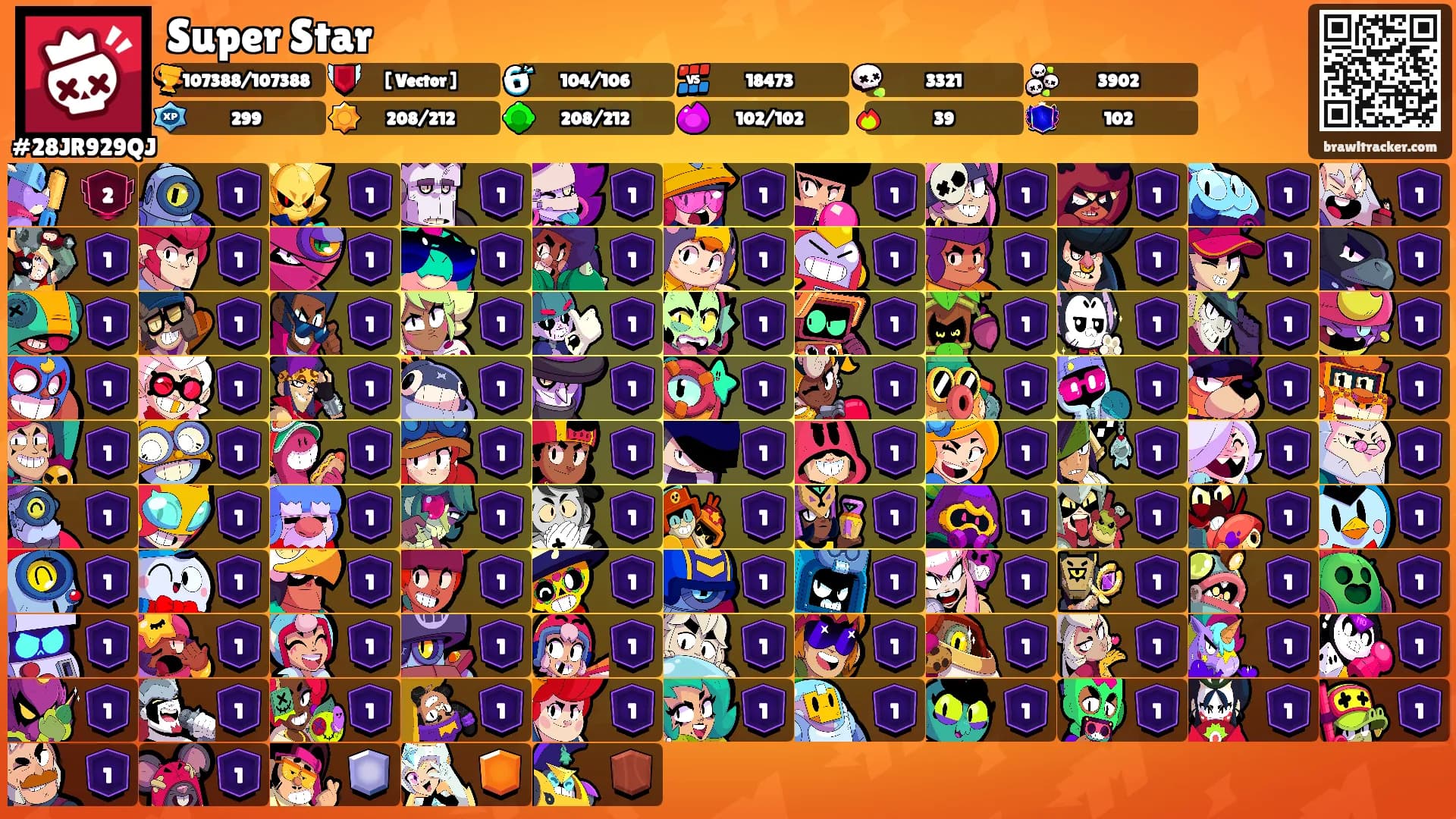 Super Star's Ranks