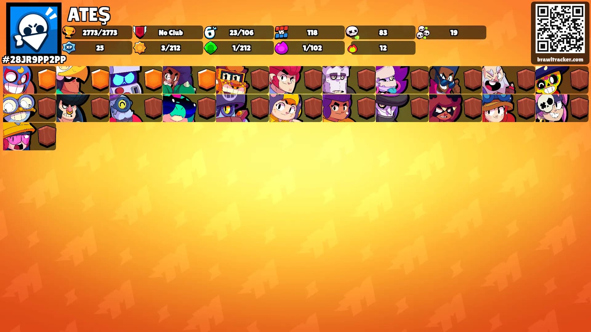 ATEŞ's Ranks
